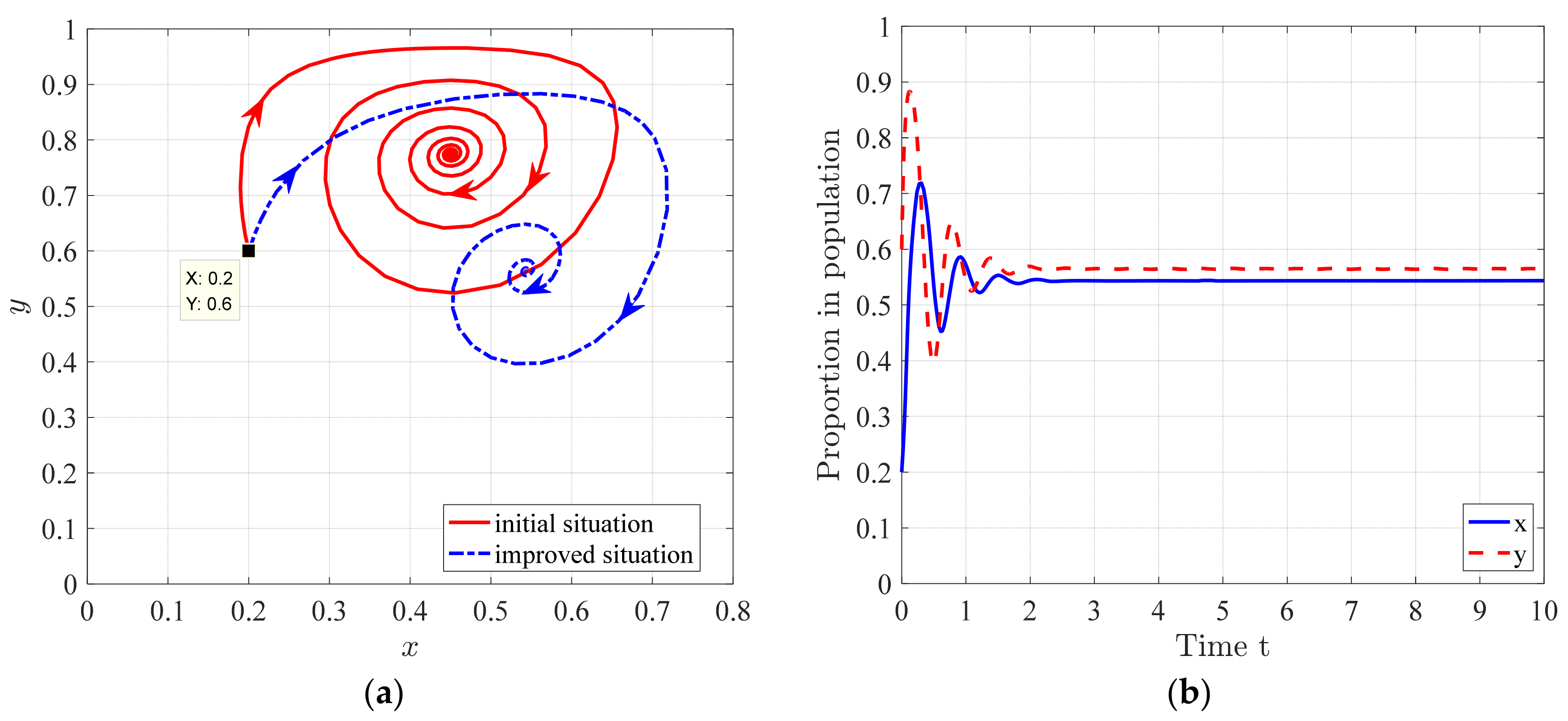 Sustainability 14 14374 g010