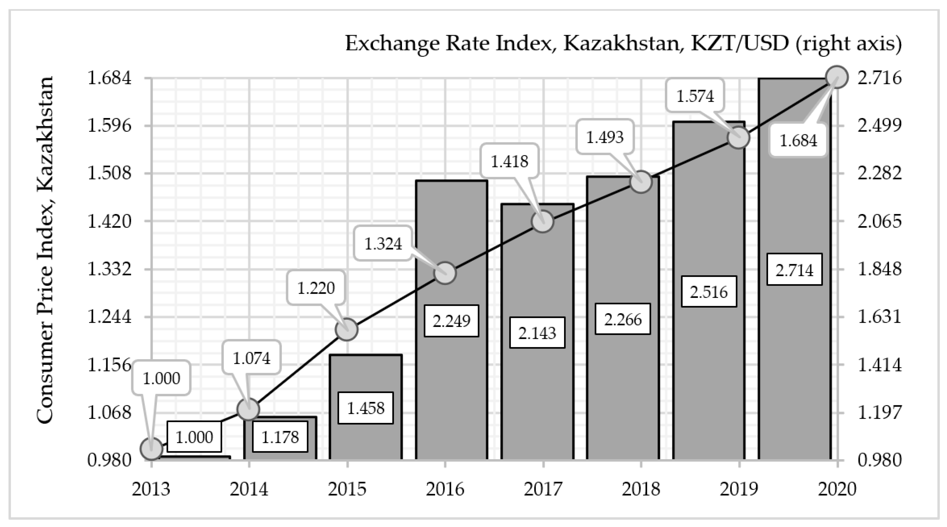 Sustainability 14 14375 g004