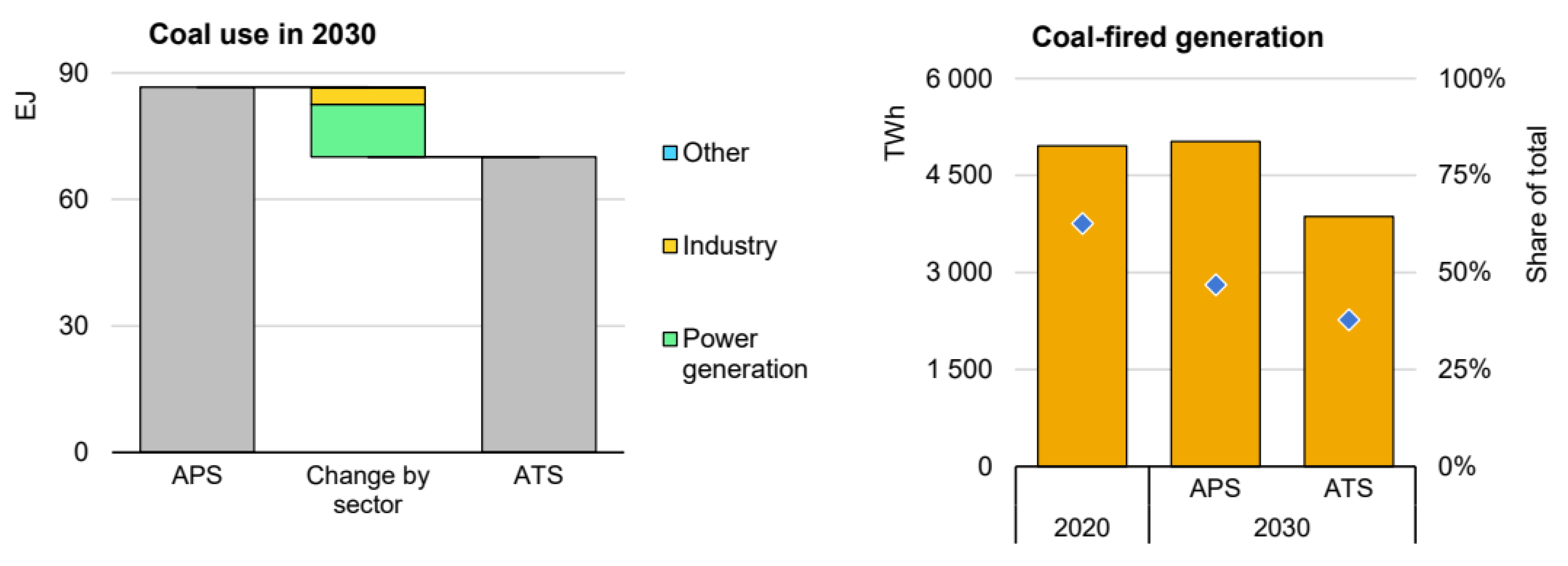 Sustainability 14 14377 g002