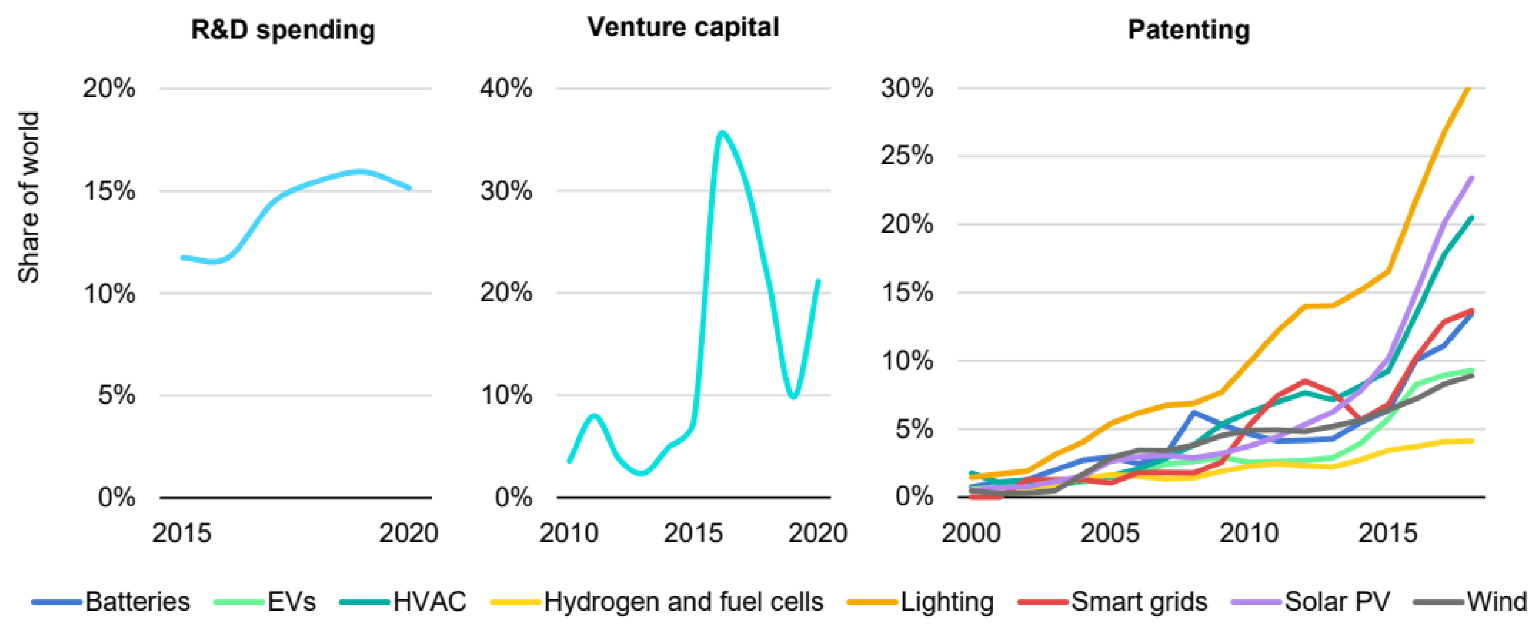 Sustainability 14 14377 g007