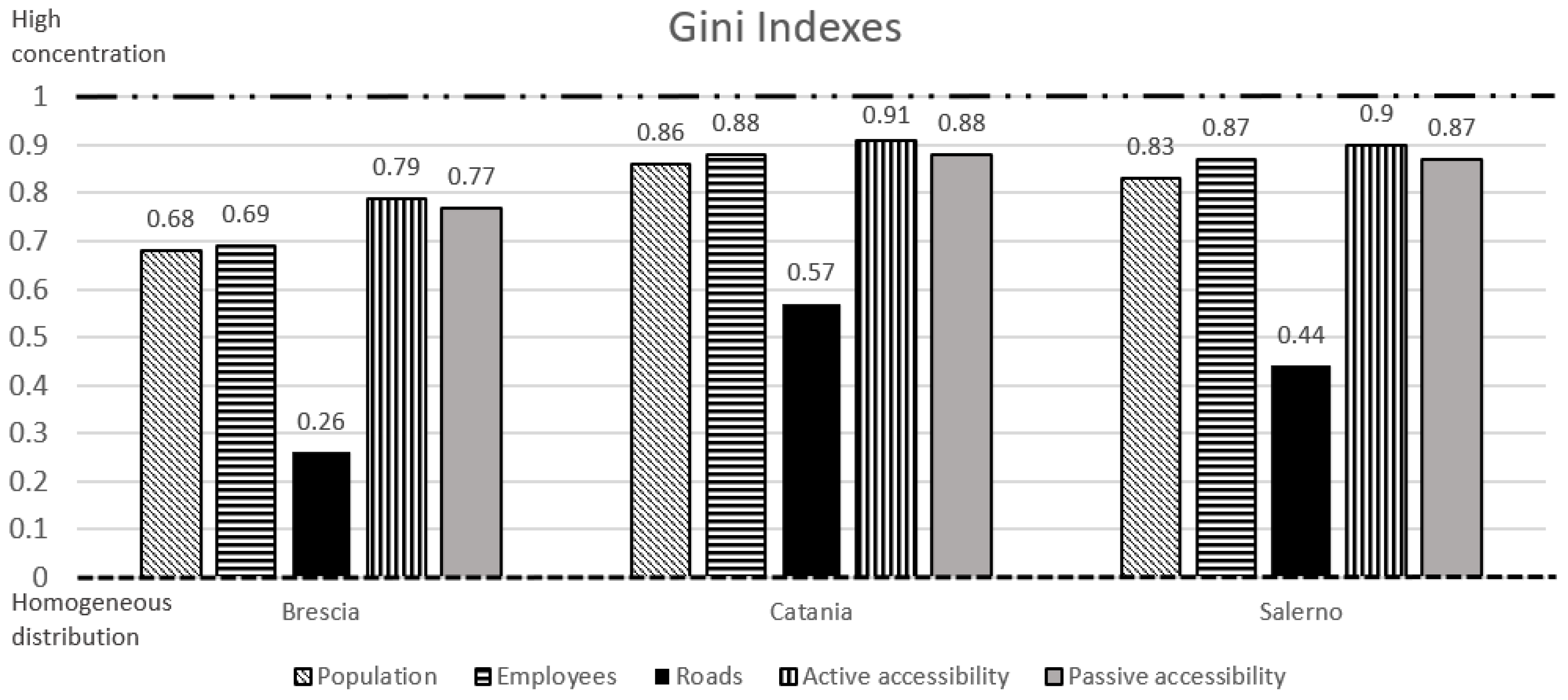 Sustainability 14 14378 g008