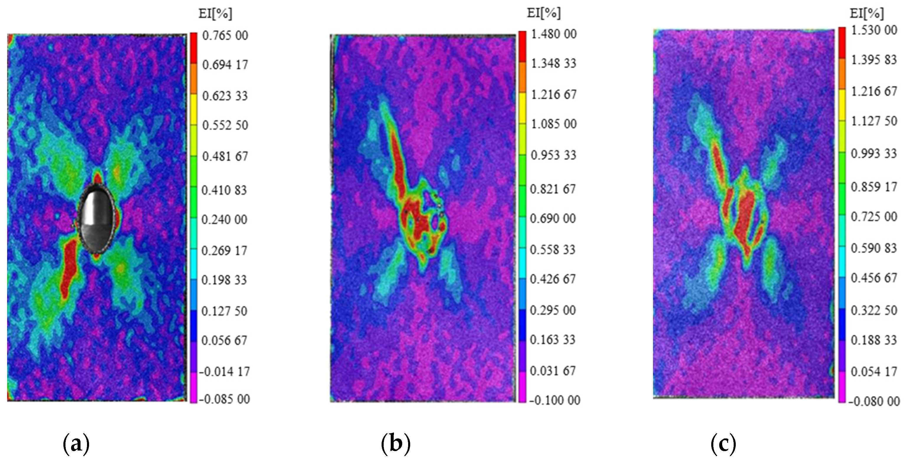 Sustainability 14 14379 g001 Sustainability 14 14379 g001