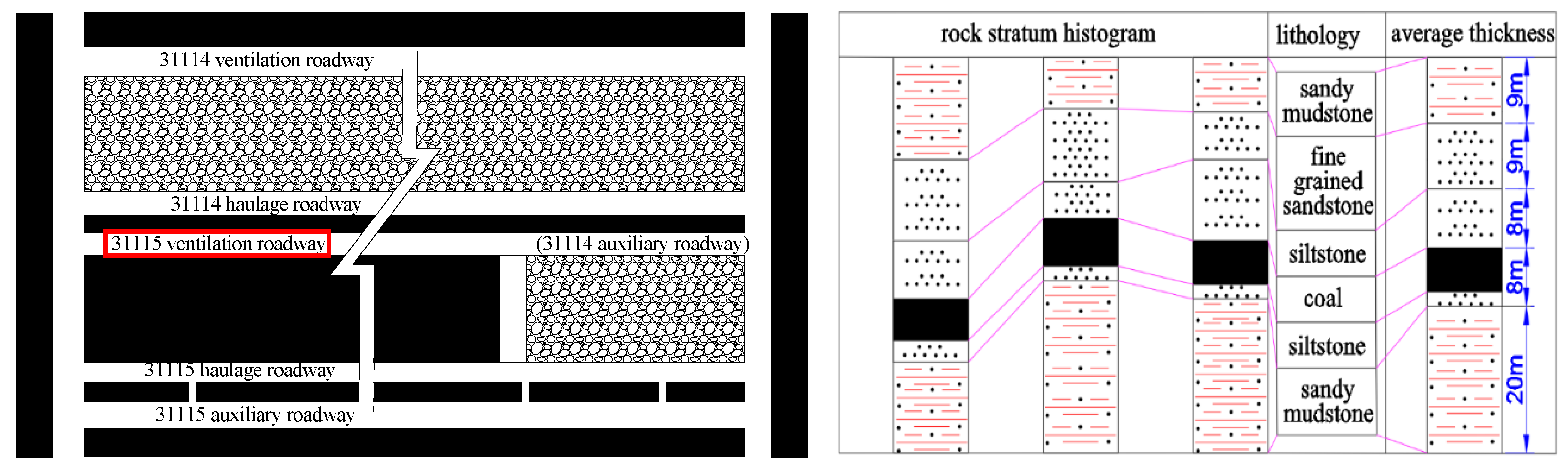 Sustainability 14 14379 g013 Sustainability 14 14379 g013