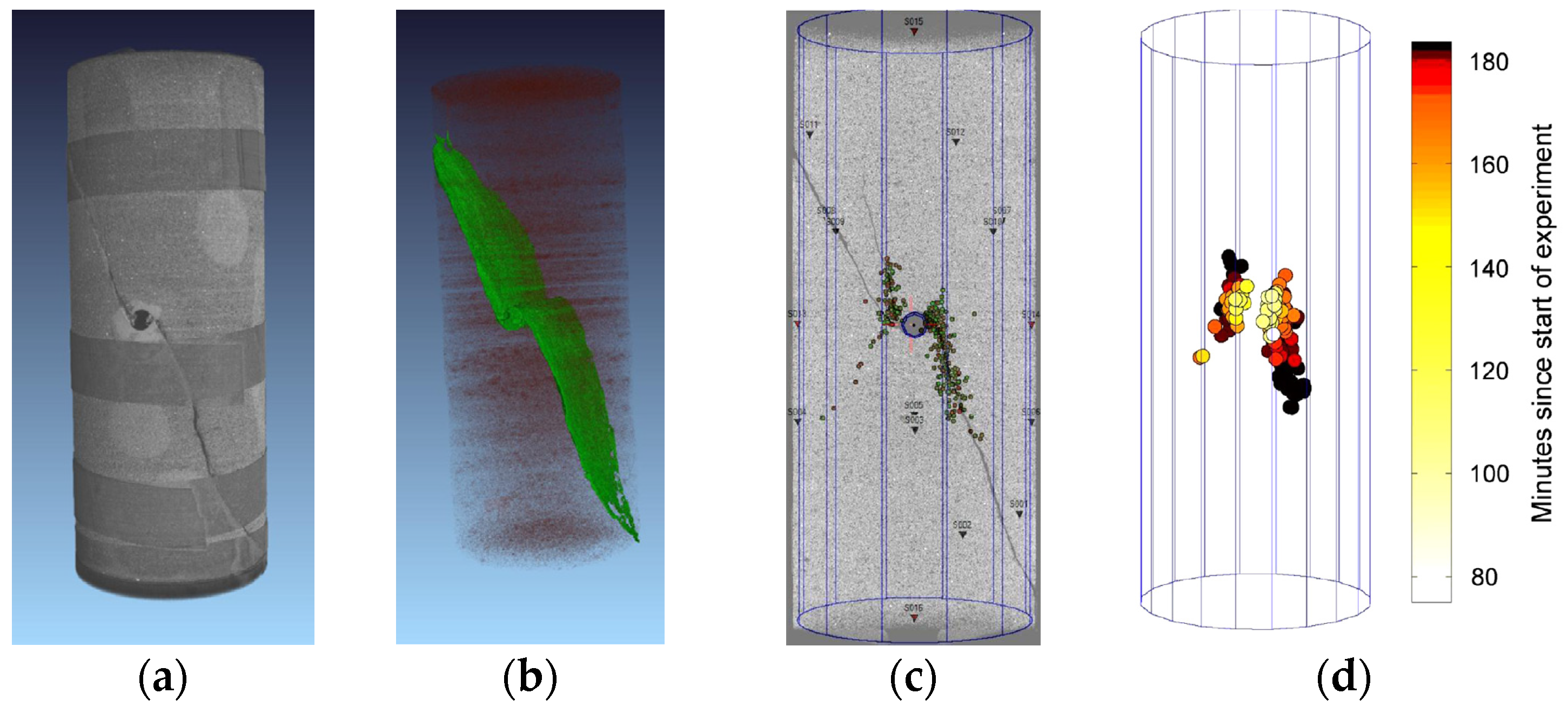 Sustainability 14 14379 g015 Sustainability 14 14379 g015