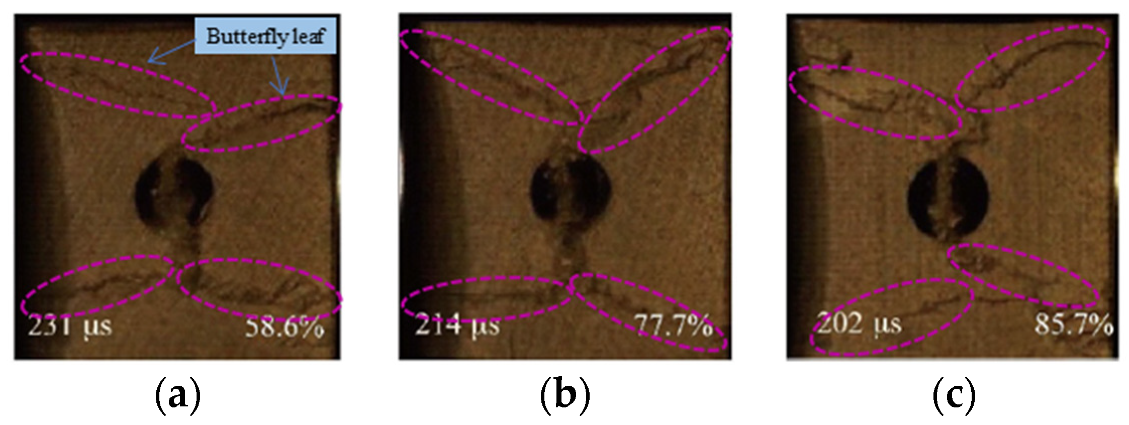 Sustainability 14 14379 g016 Sustainability 14 14379 g016