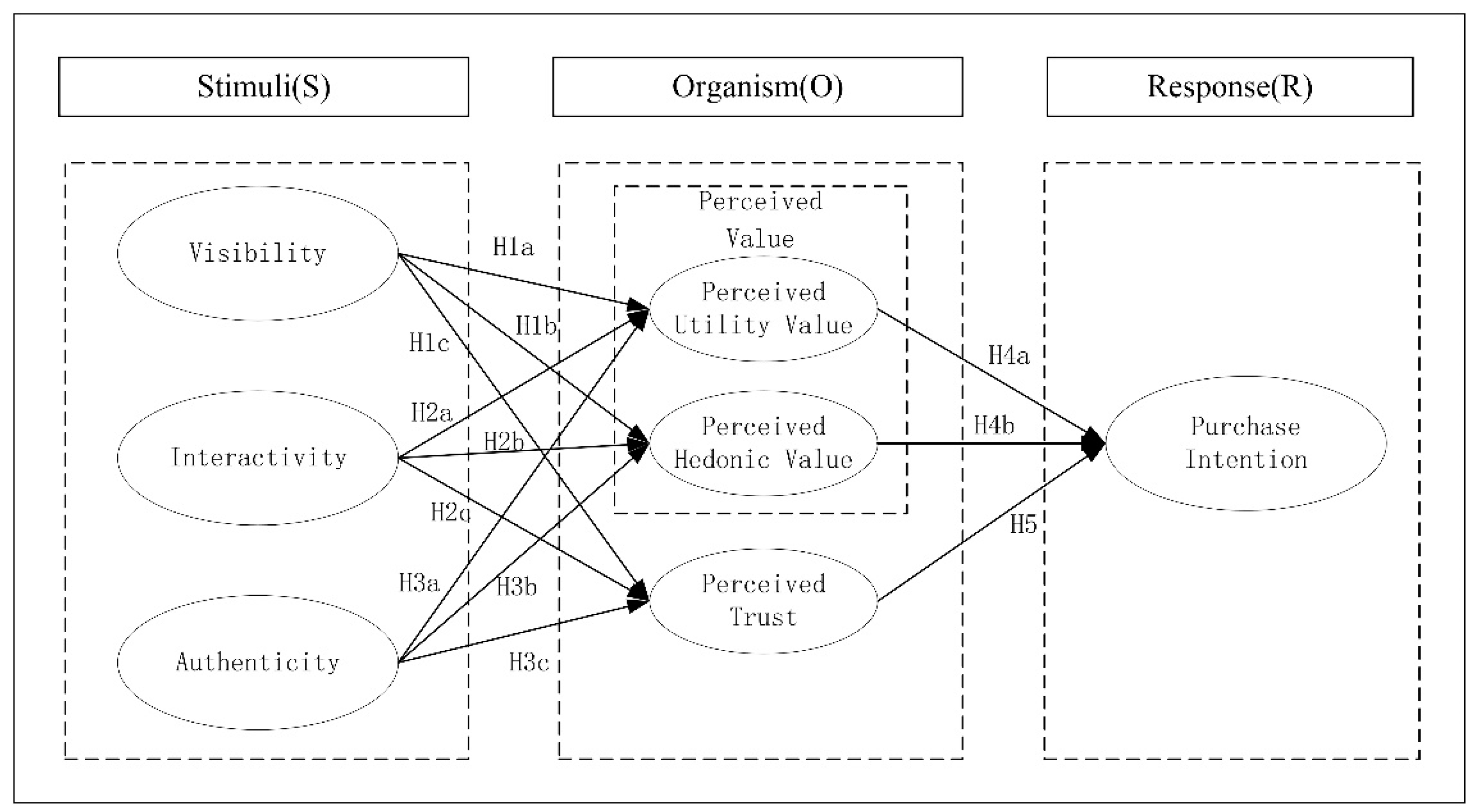 Sustainability 14 14382 g001 Sustainability 14 14382 g001