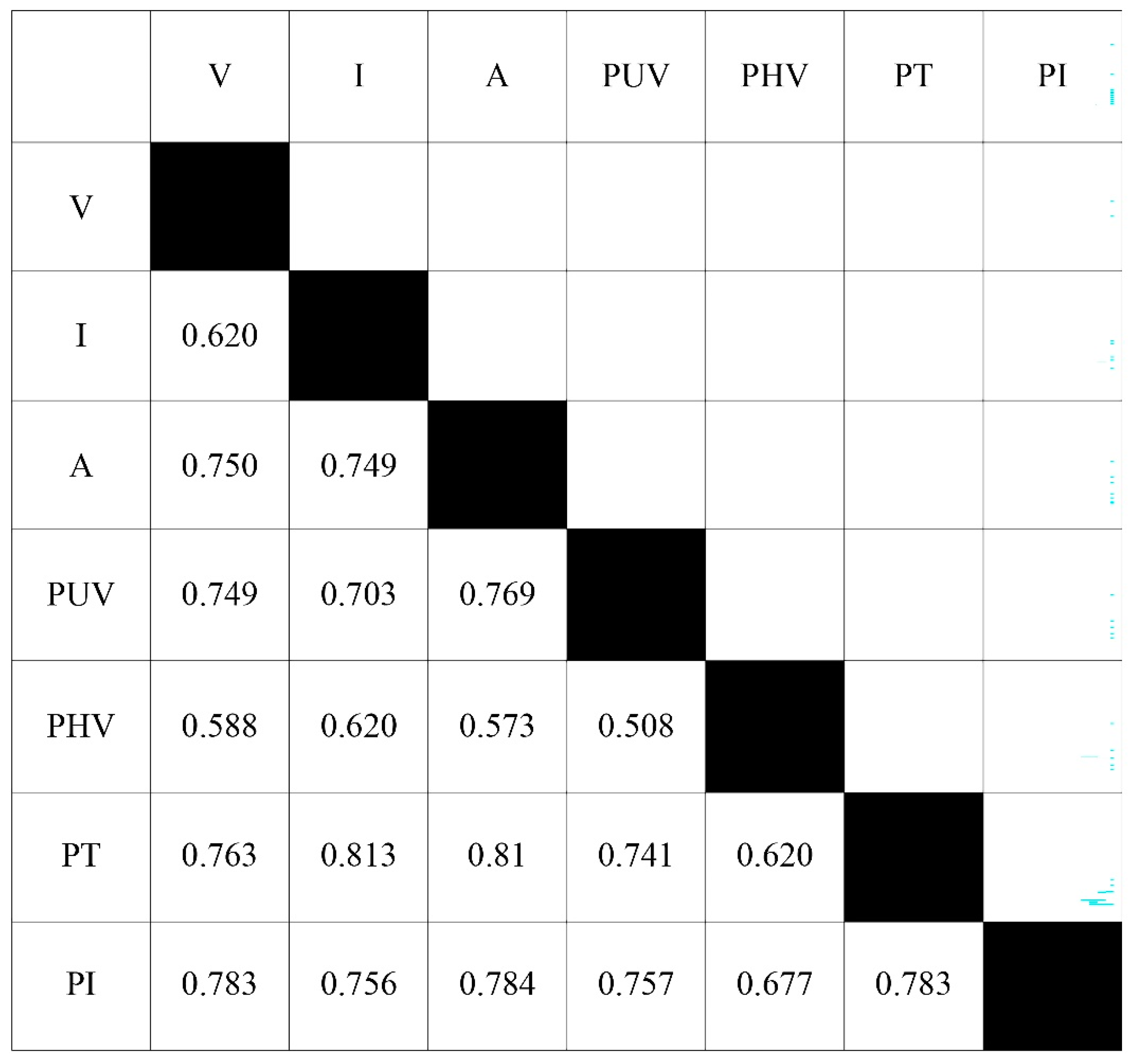 Sustainability 14 14382 g002 Sustainability 14 14382 g002