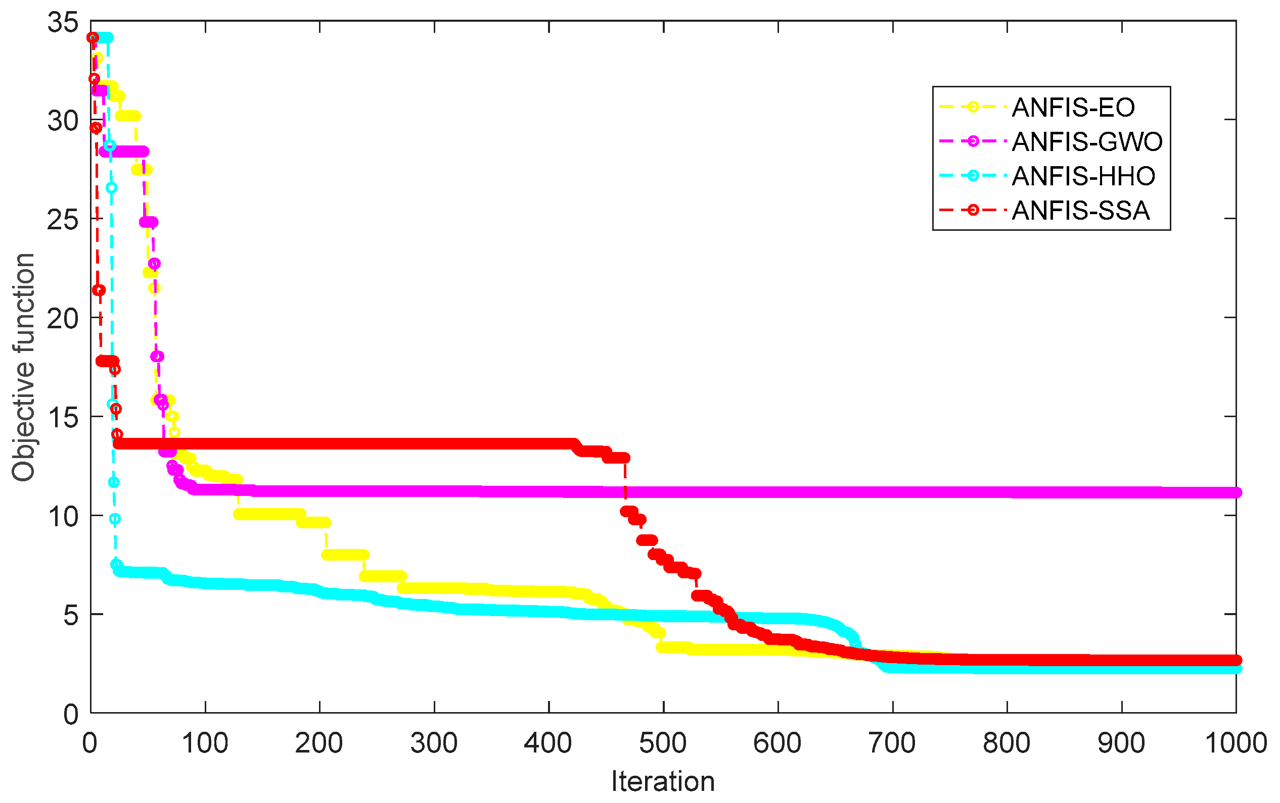 Sustainability 14 14385 g007