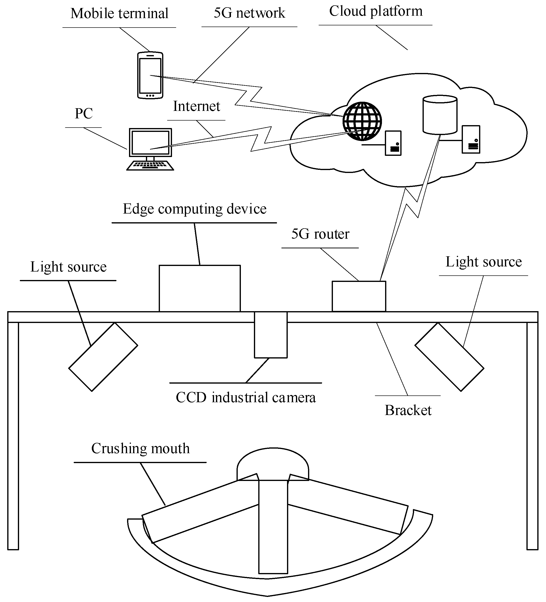 Sustainability 14 14386 g002