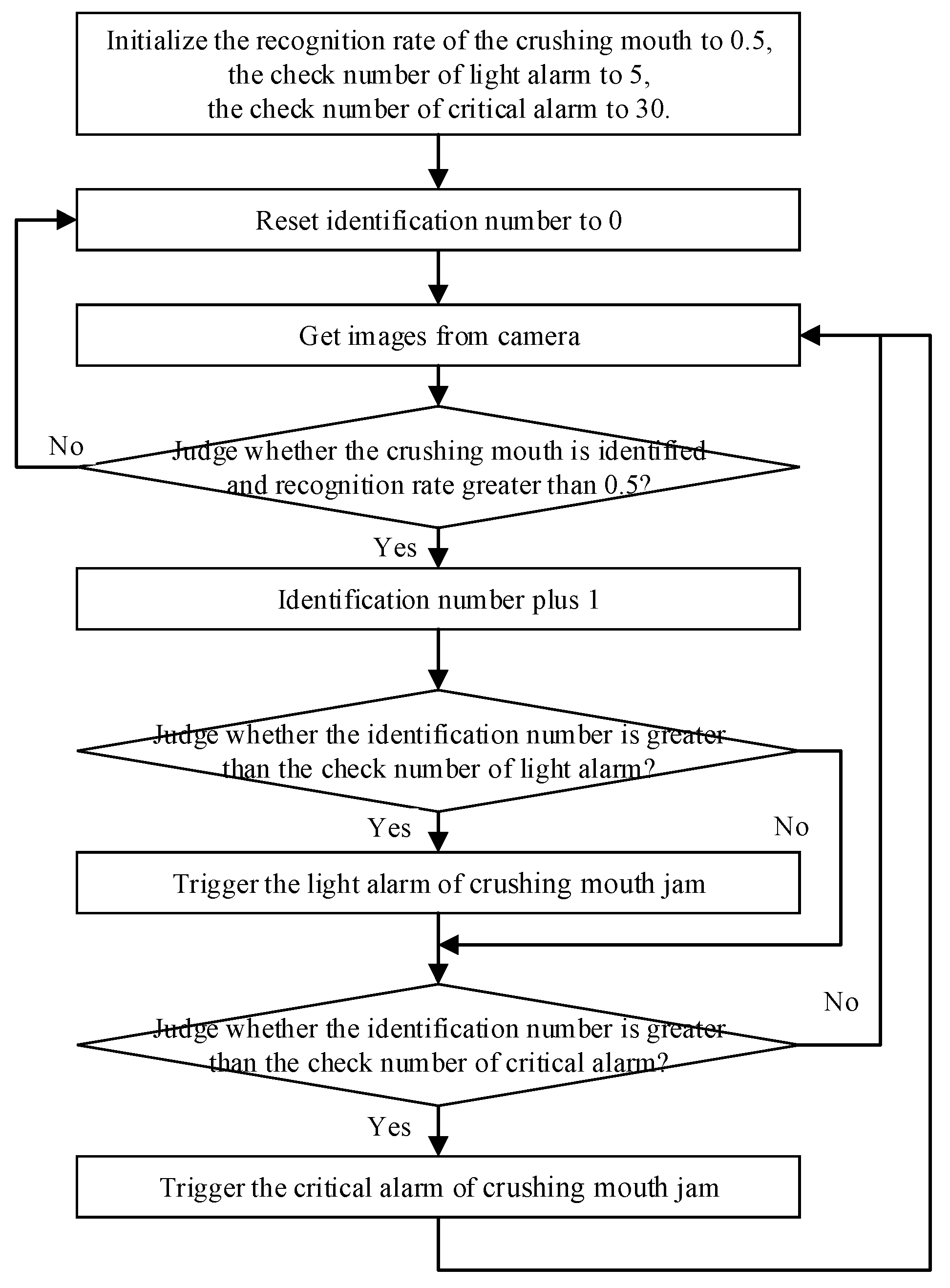 Sustainability 14 14386 g007