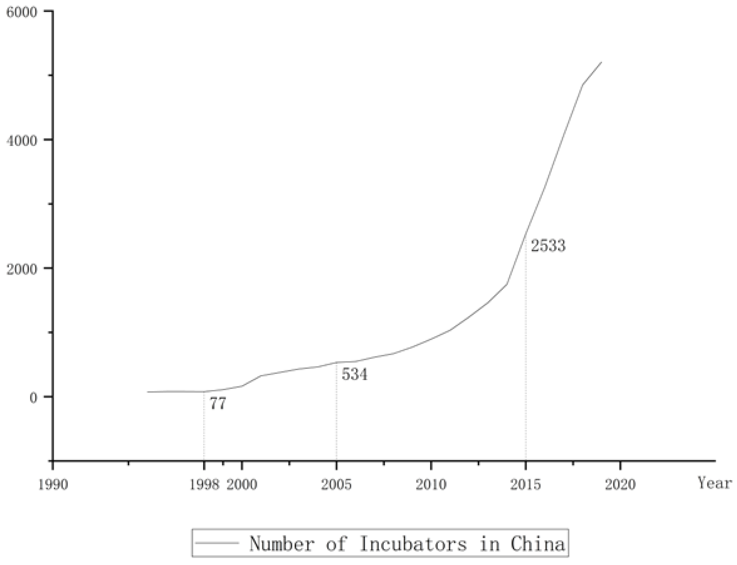Sustainability 14 14387 g002