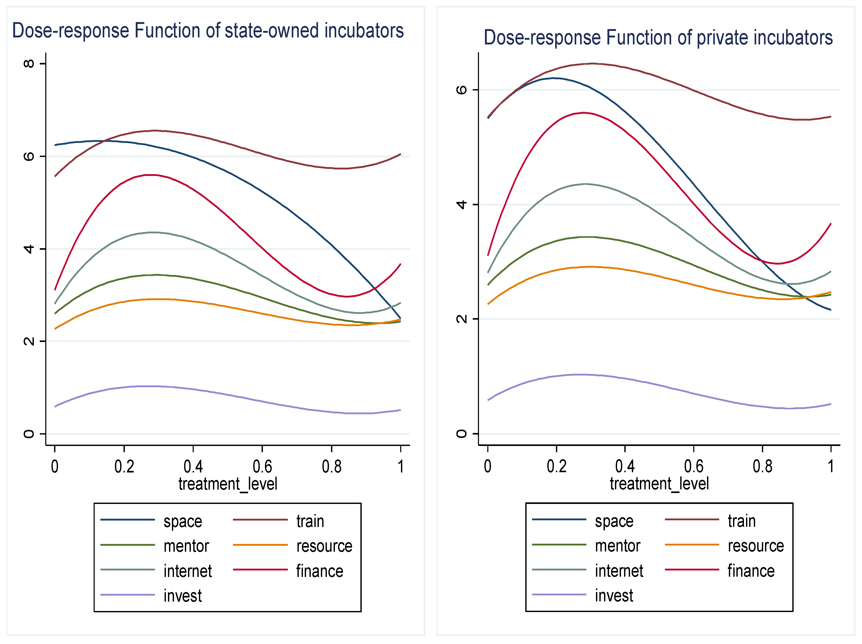 Sustainability 14 14387 g0a1