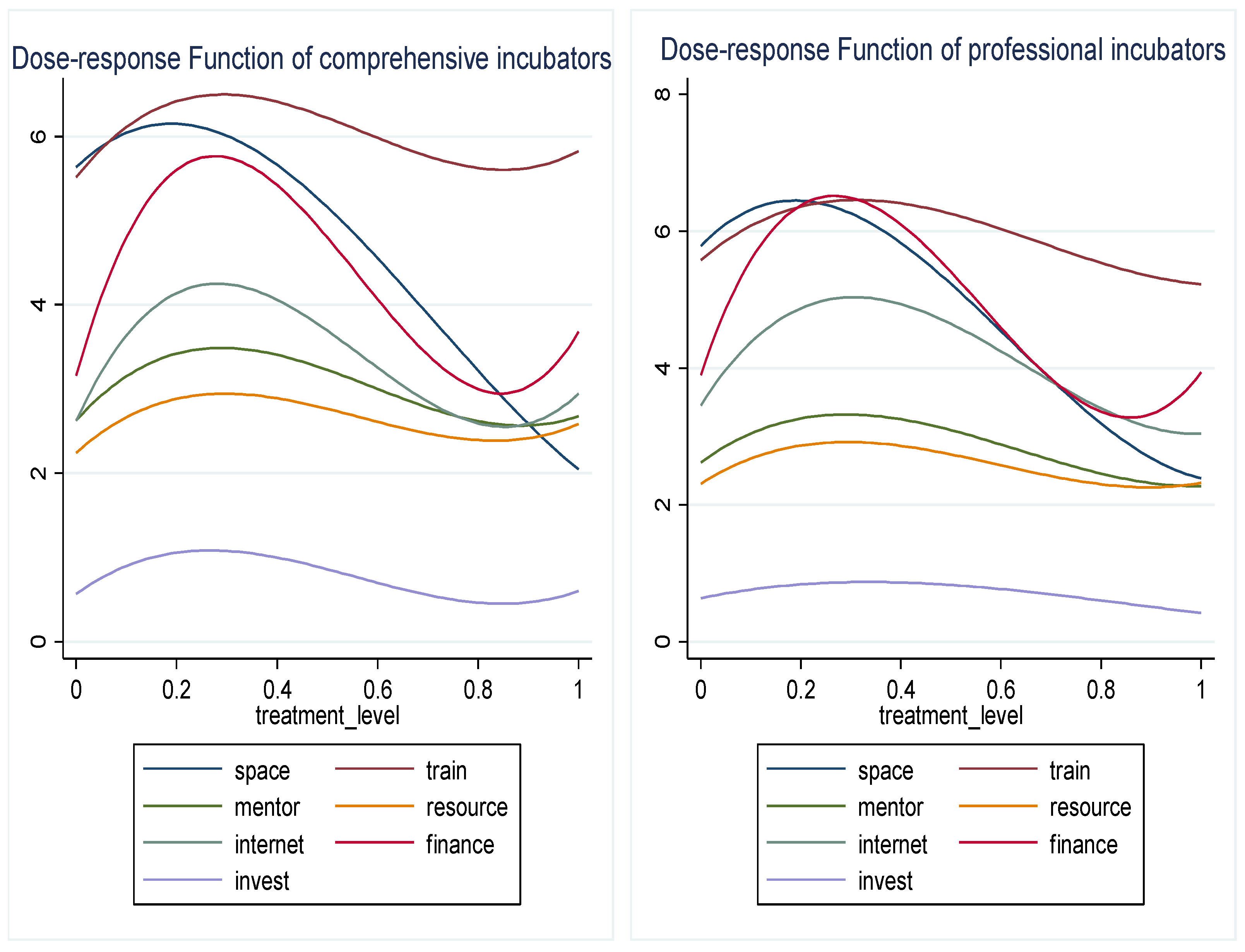 Sustainability 14 14387 g0a2