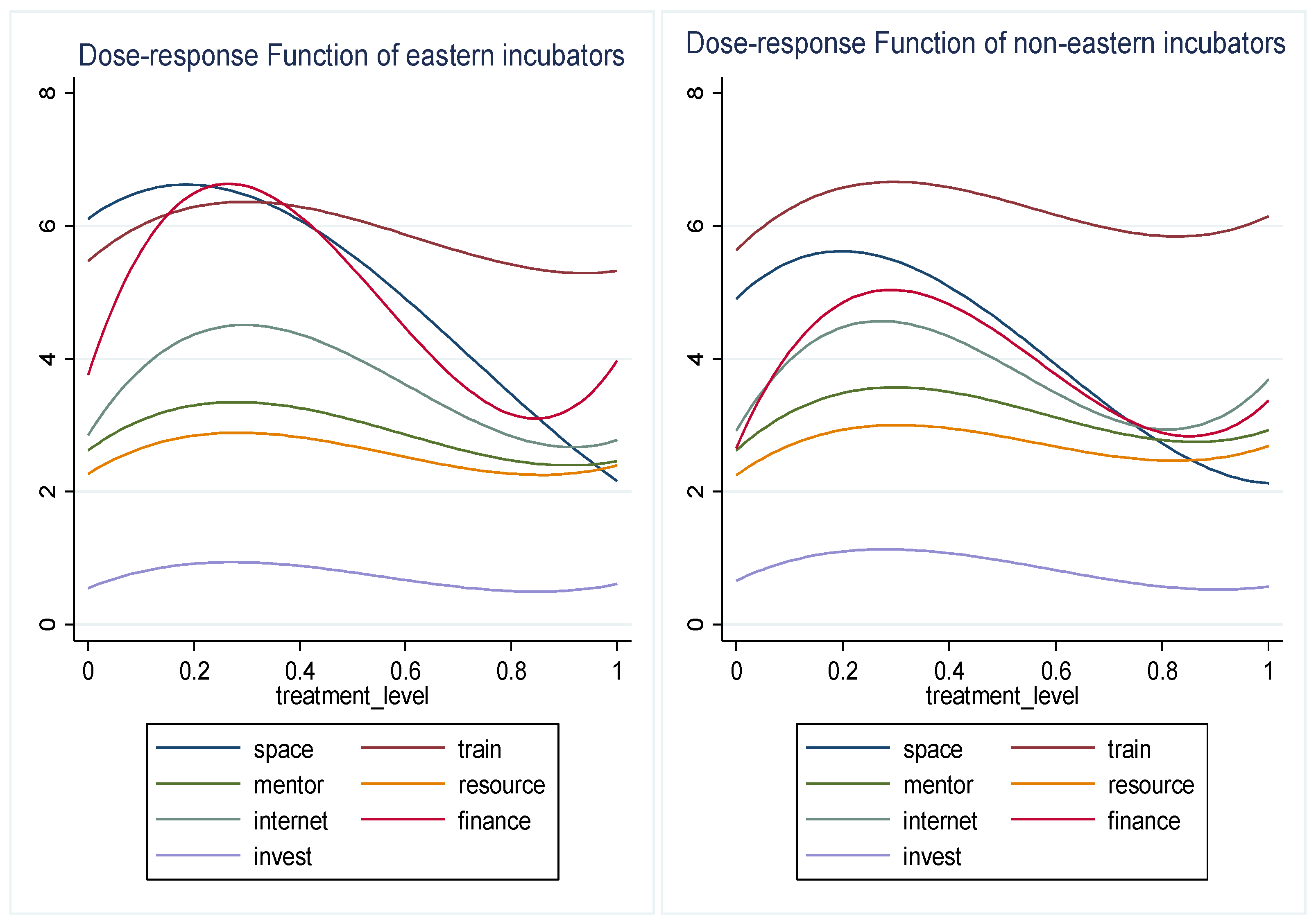 Sustainability 14 14387 g0a3