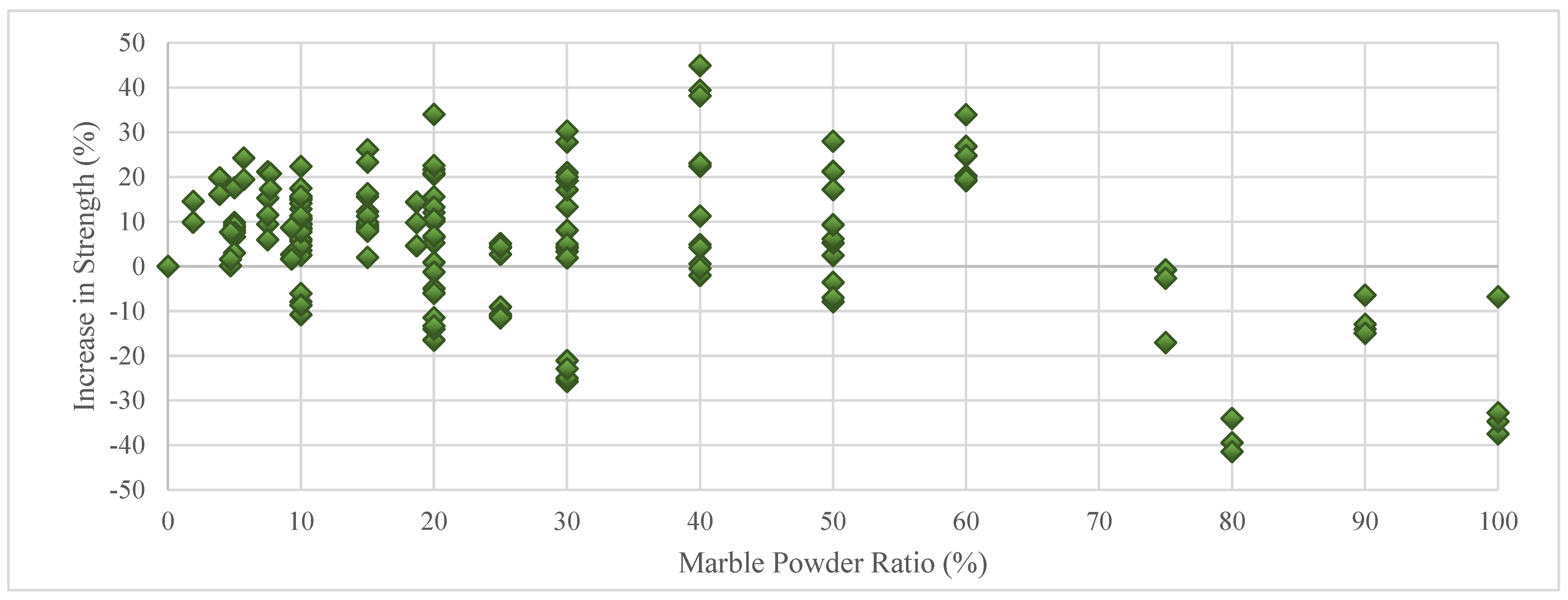 Sustainability 14 14388 g002 Sustainability 14 14388 g002