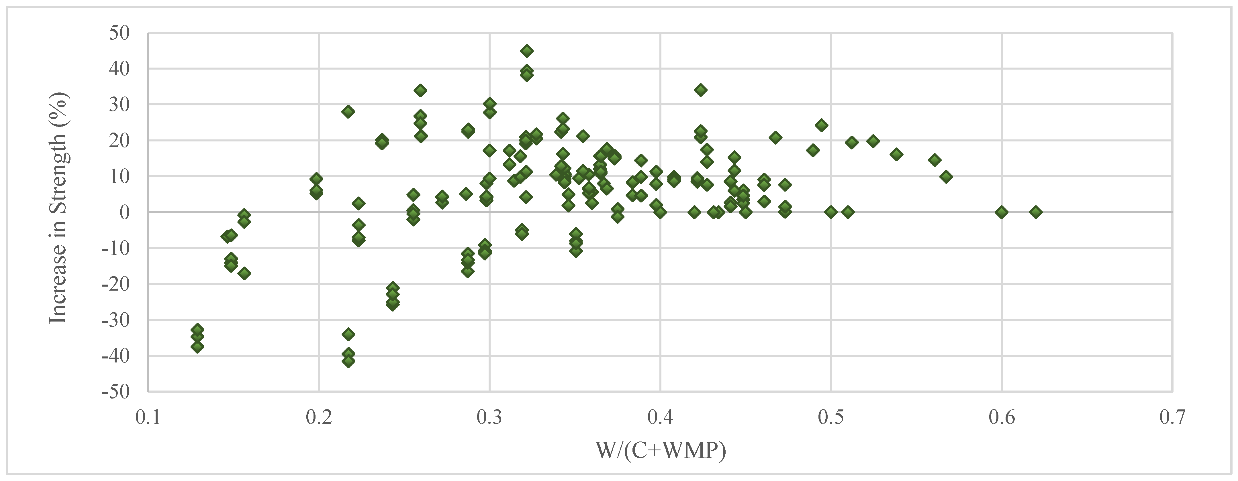 Sustainability 14 14388 g003 Sustainability 14 14388 g003