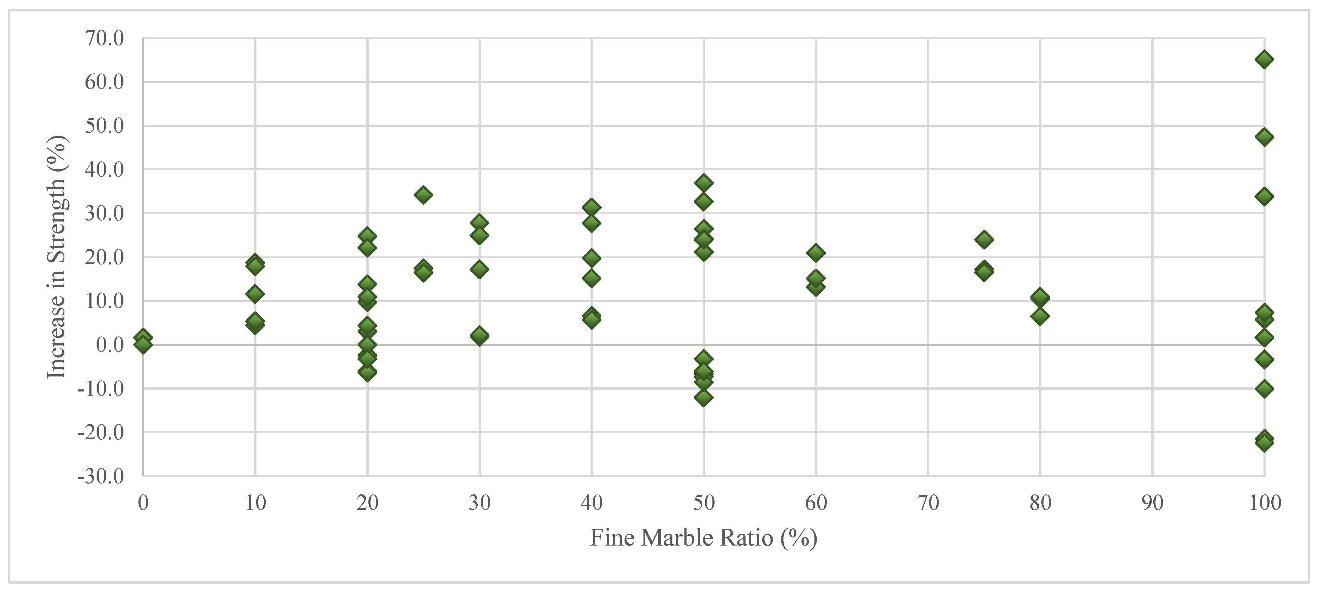 Sustainability 14 14388 g007 Sustainability 14 14388 g007