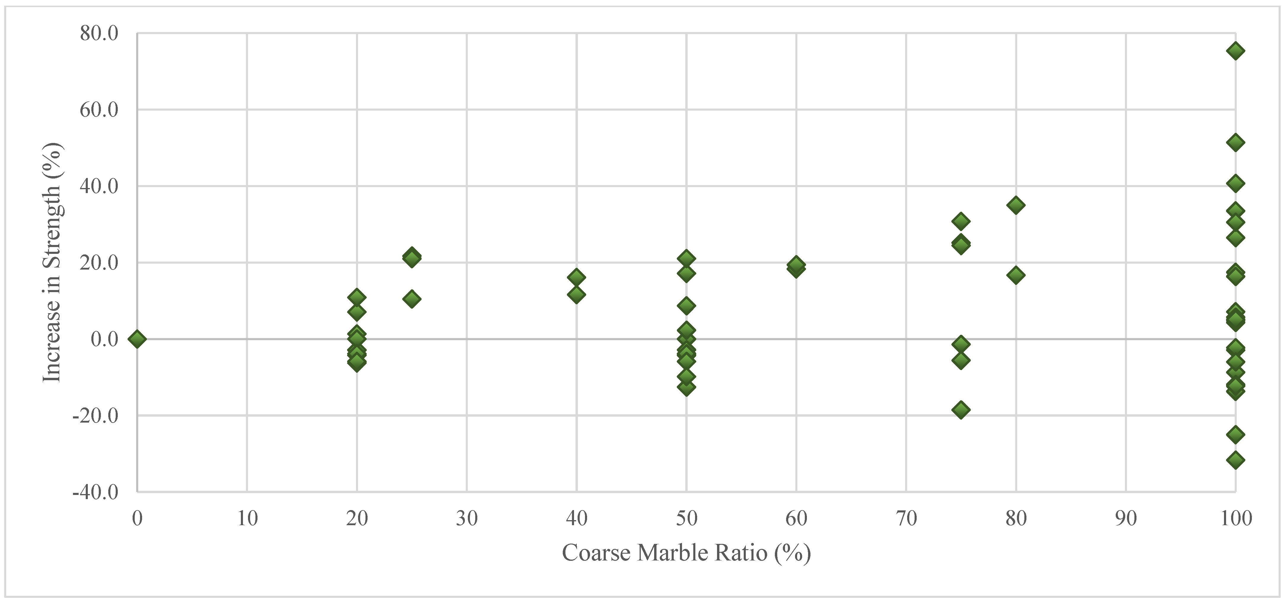 Sustainability 14 14388 g011 Sustainability 14 14388 g011