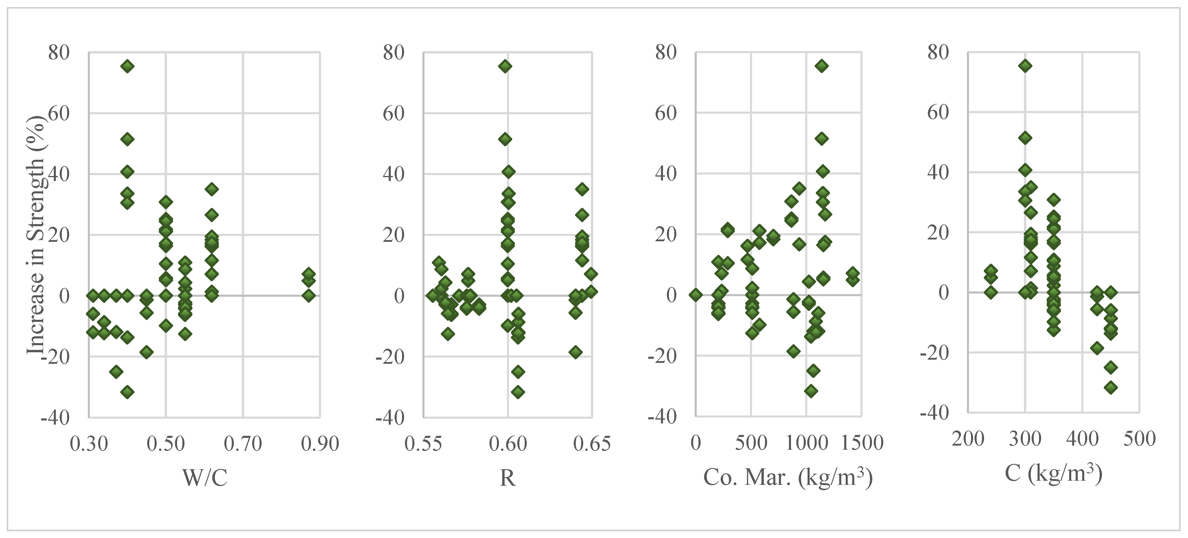 Sustainability 14 14388 g012 Sustainability 14 14388 g012