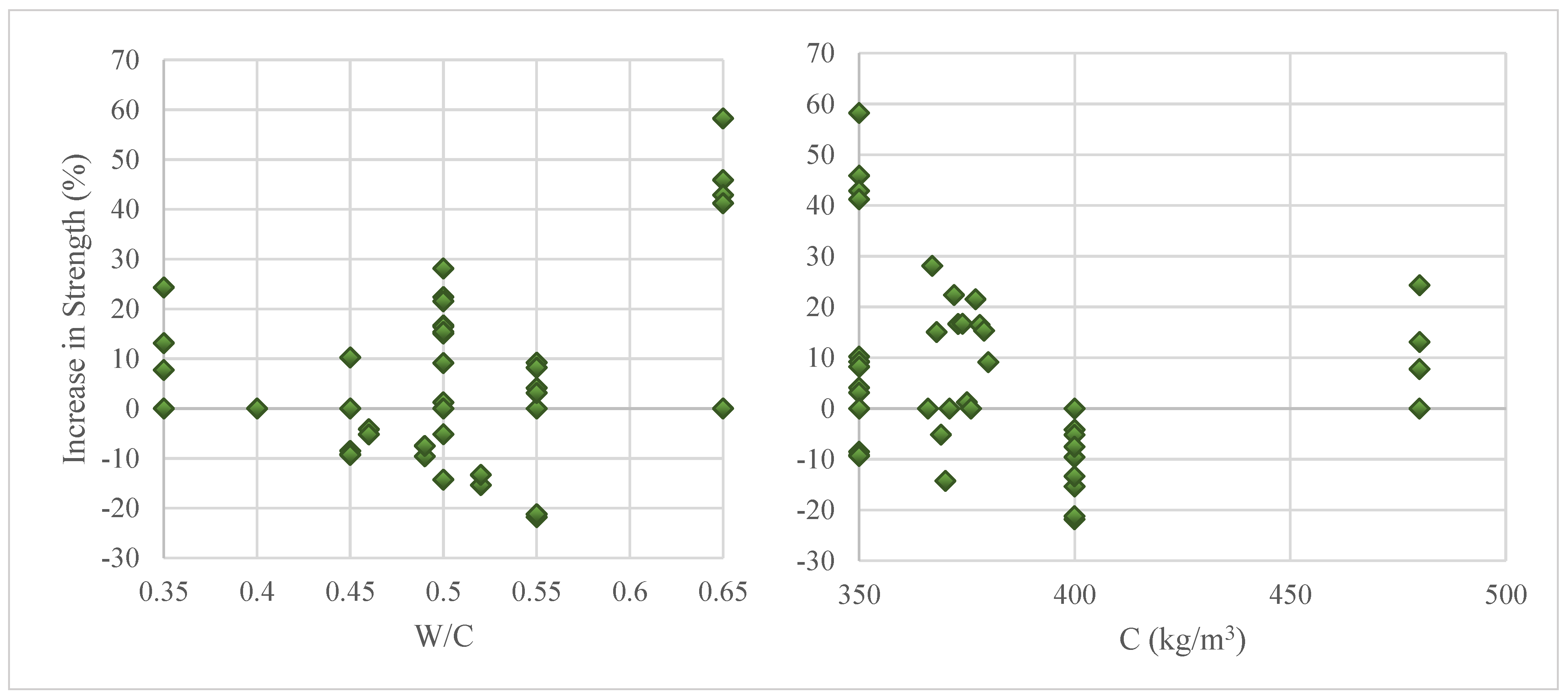 Sustainability 14 14388 g016 Sustainability 14 14388 g016