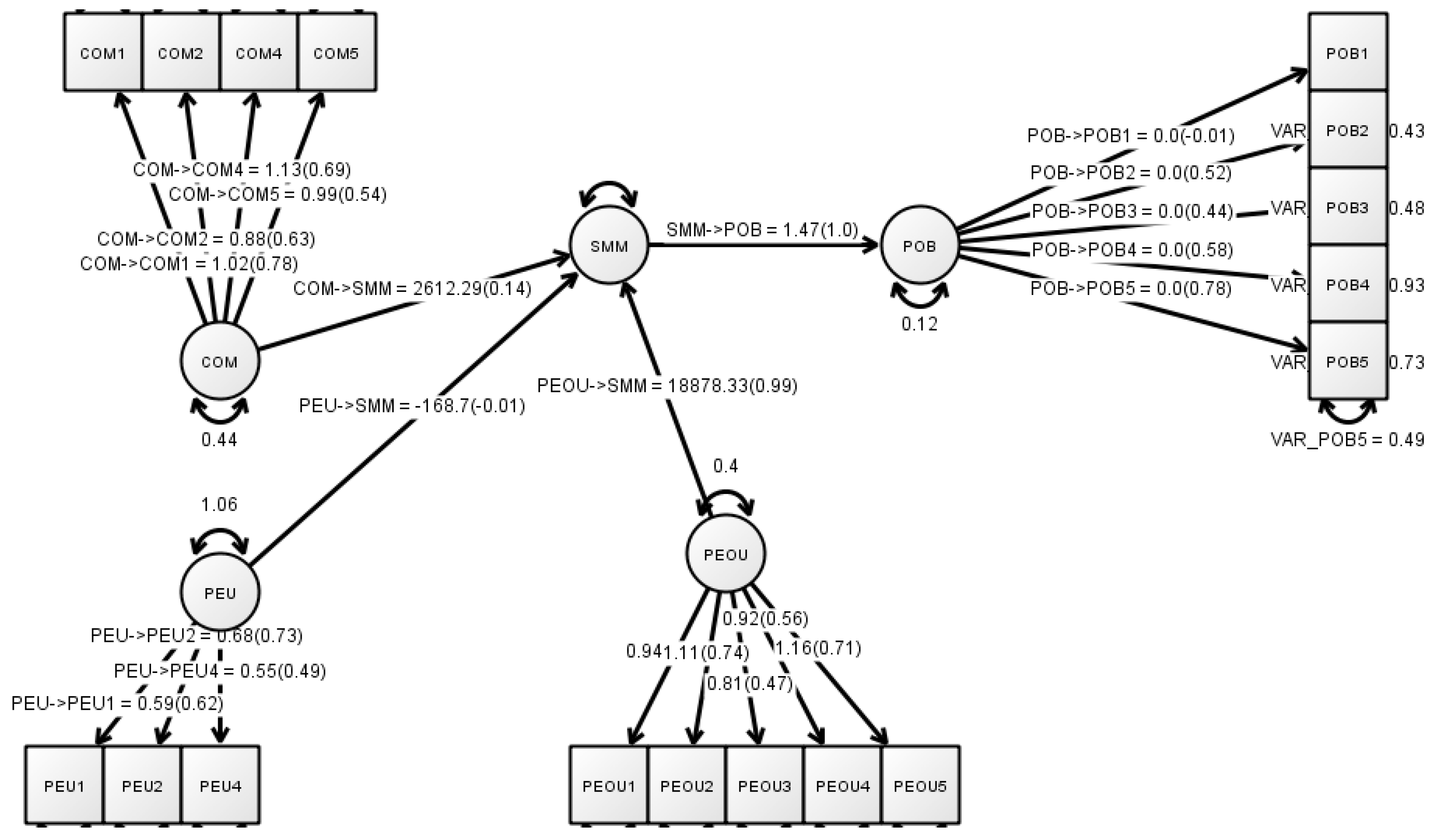 Sustainability 14 14391 g003