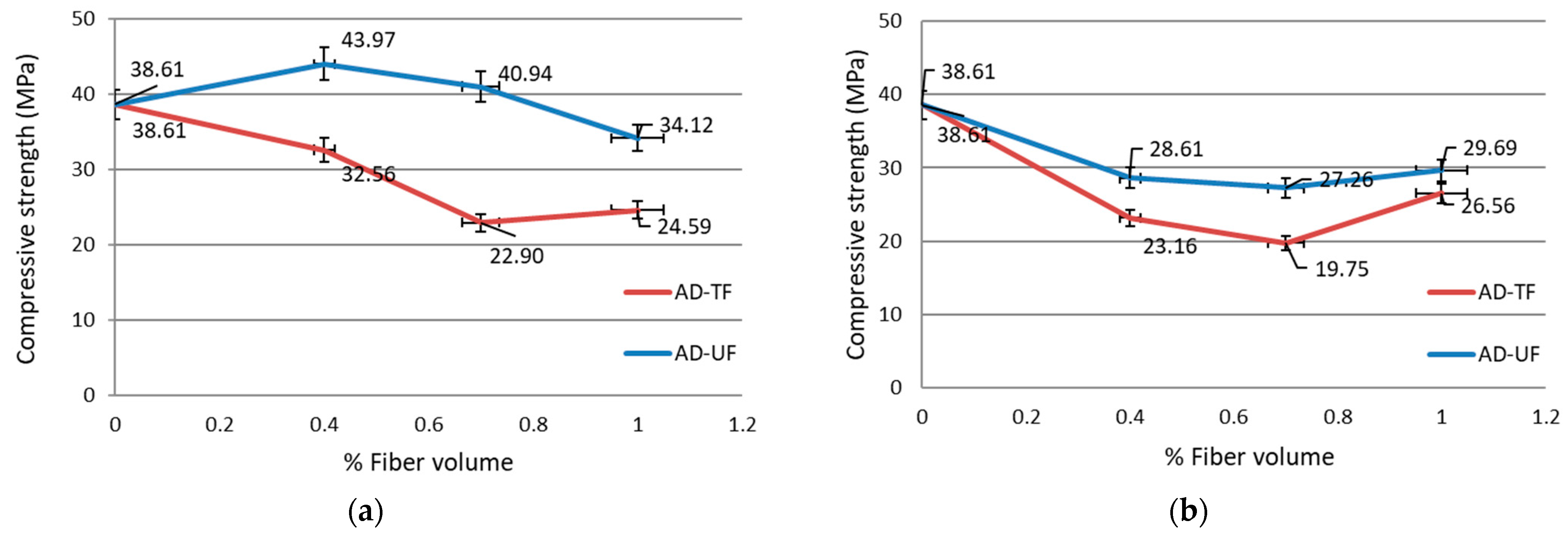 Sustainability 14 14397 g003