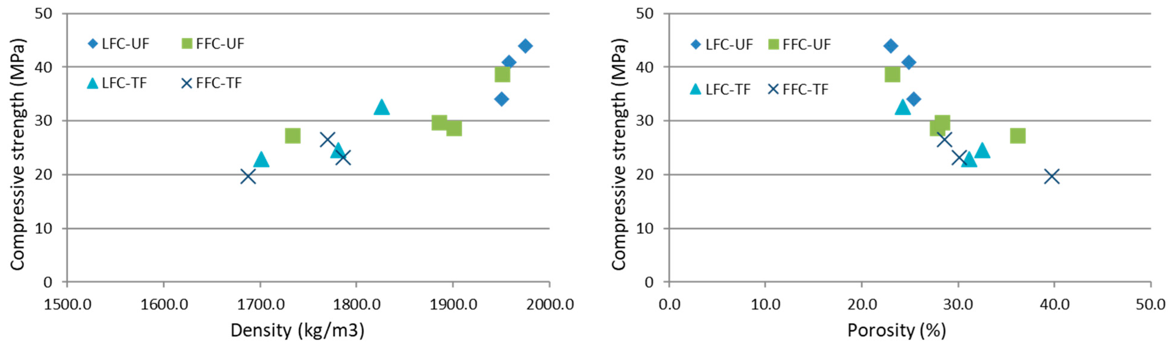 Sustainability 14 14397 g005