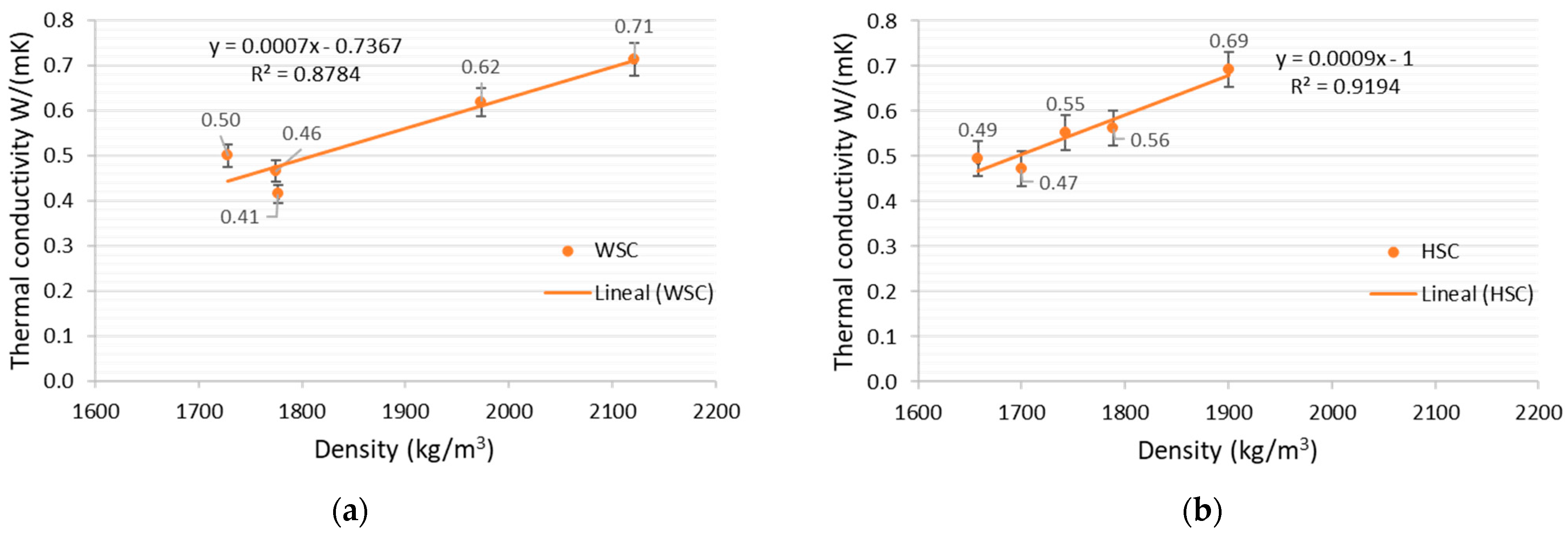 Sustainability 14 14397 g010