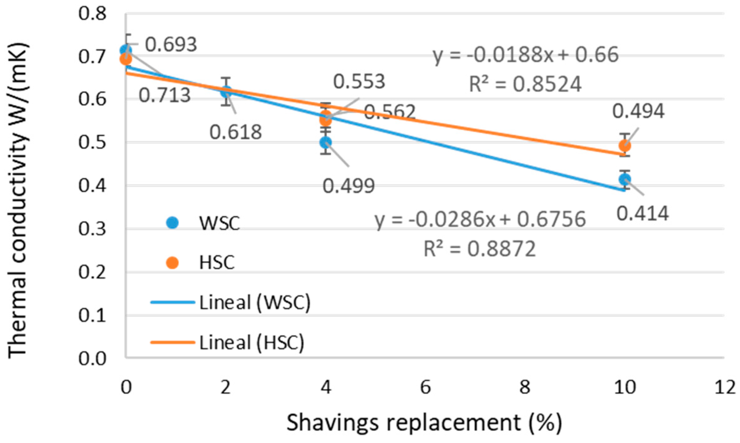 Sustainability 14 14397 g011