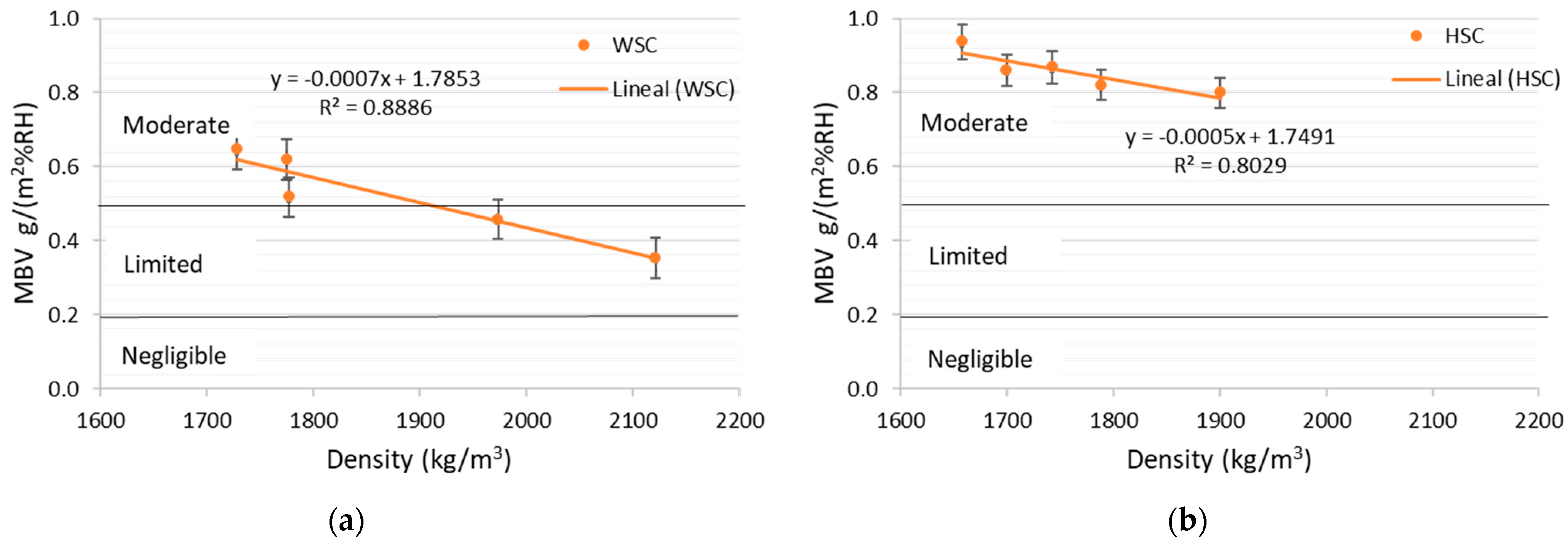 Sustainability 14 14397 g012