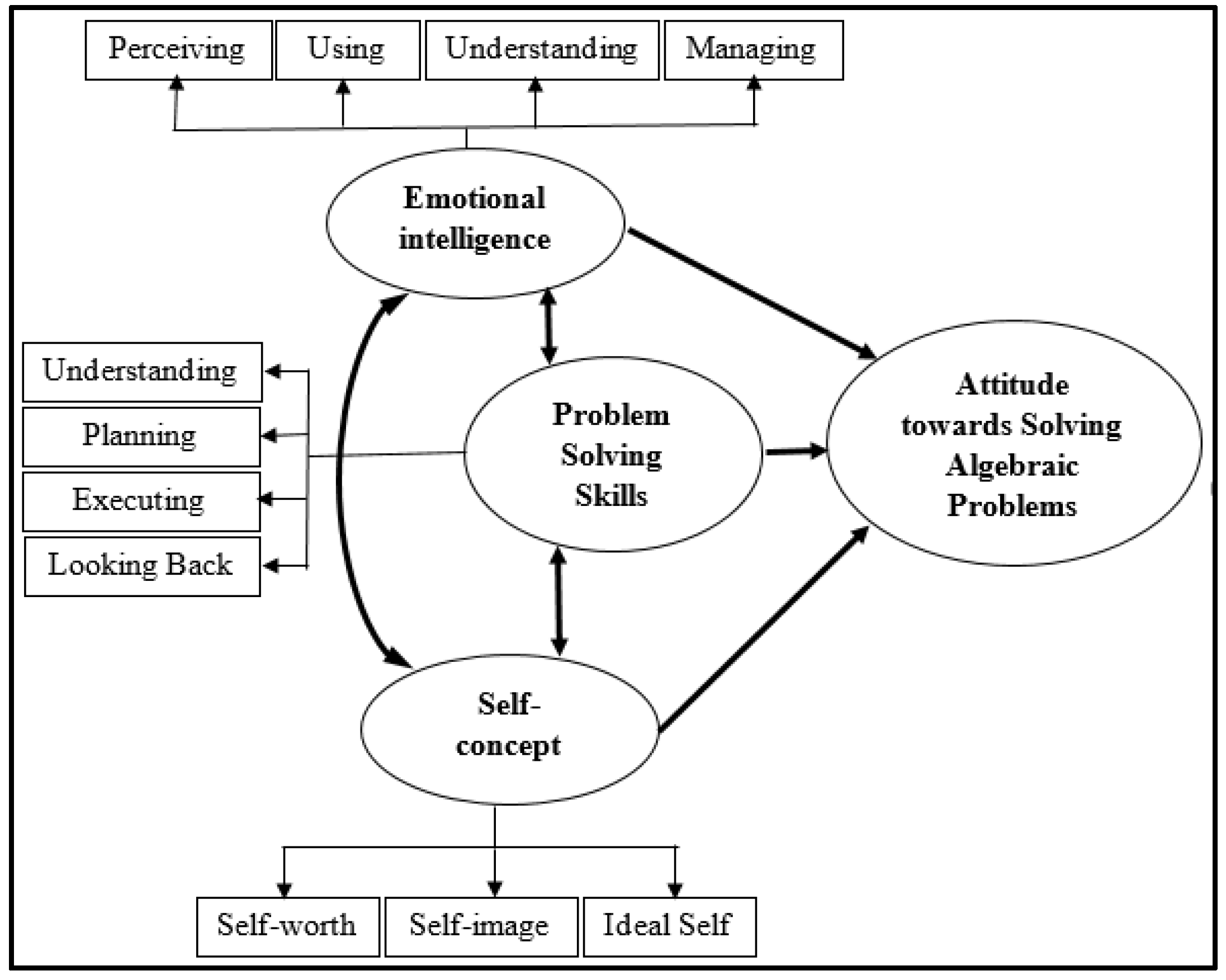 Sustainability 14 14402 g001