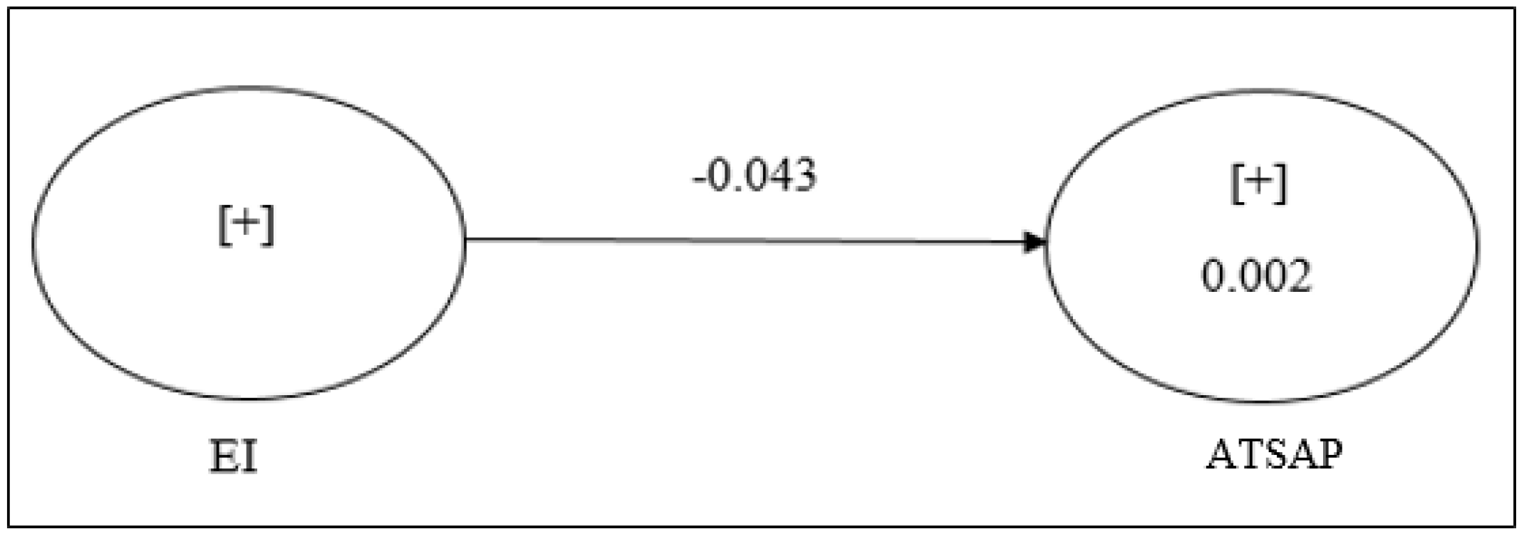 Sustainability 14 14402 g003