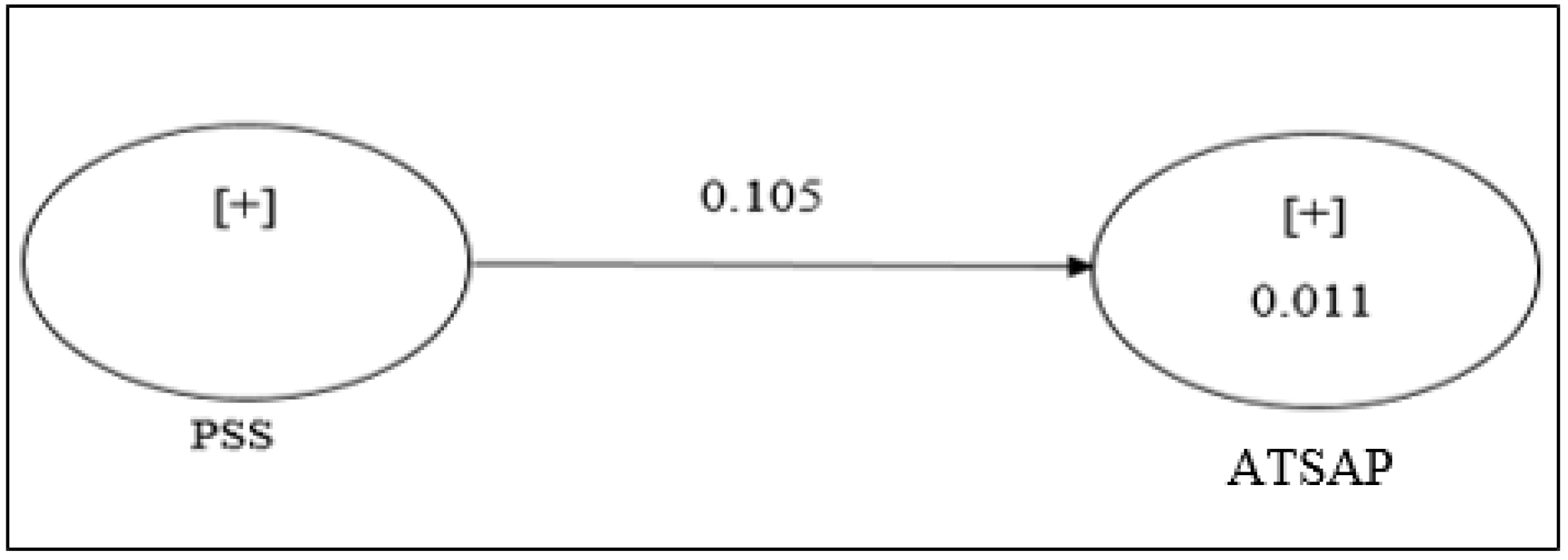 Sustainability 14 14402 g004