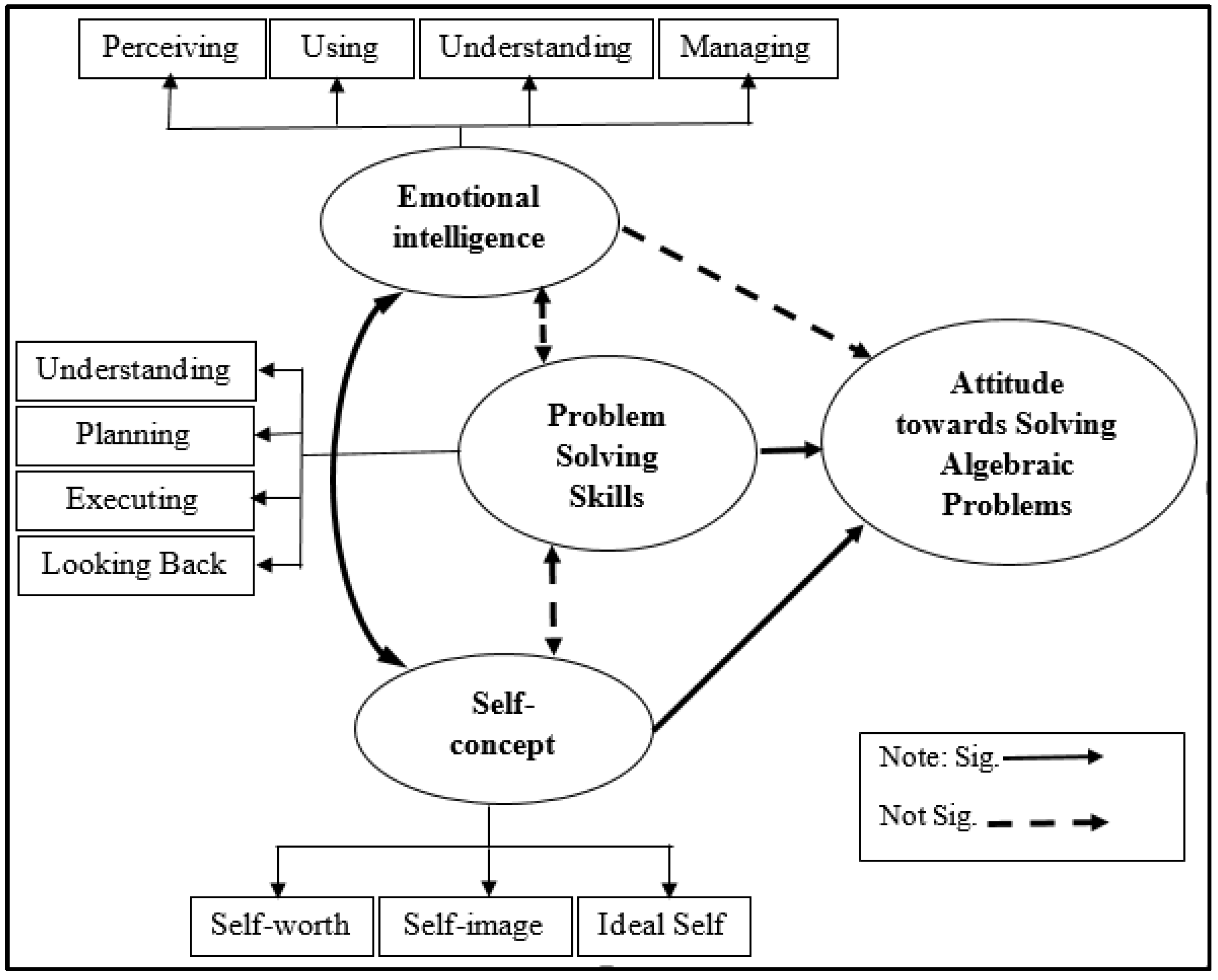 Sustainability 14 14402 g007