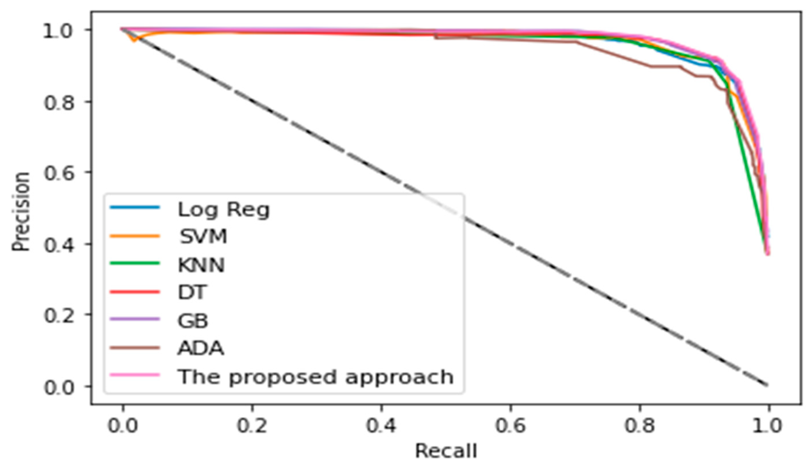 Sustainability 14 14406 g004