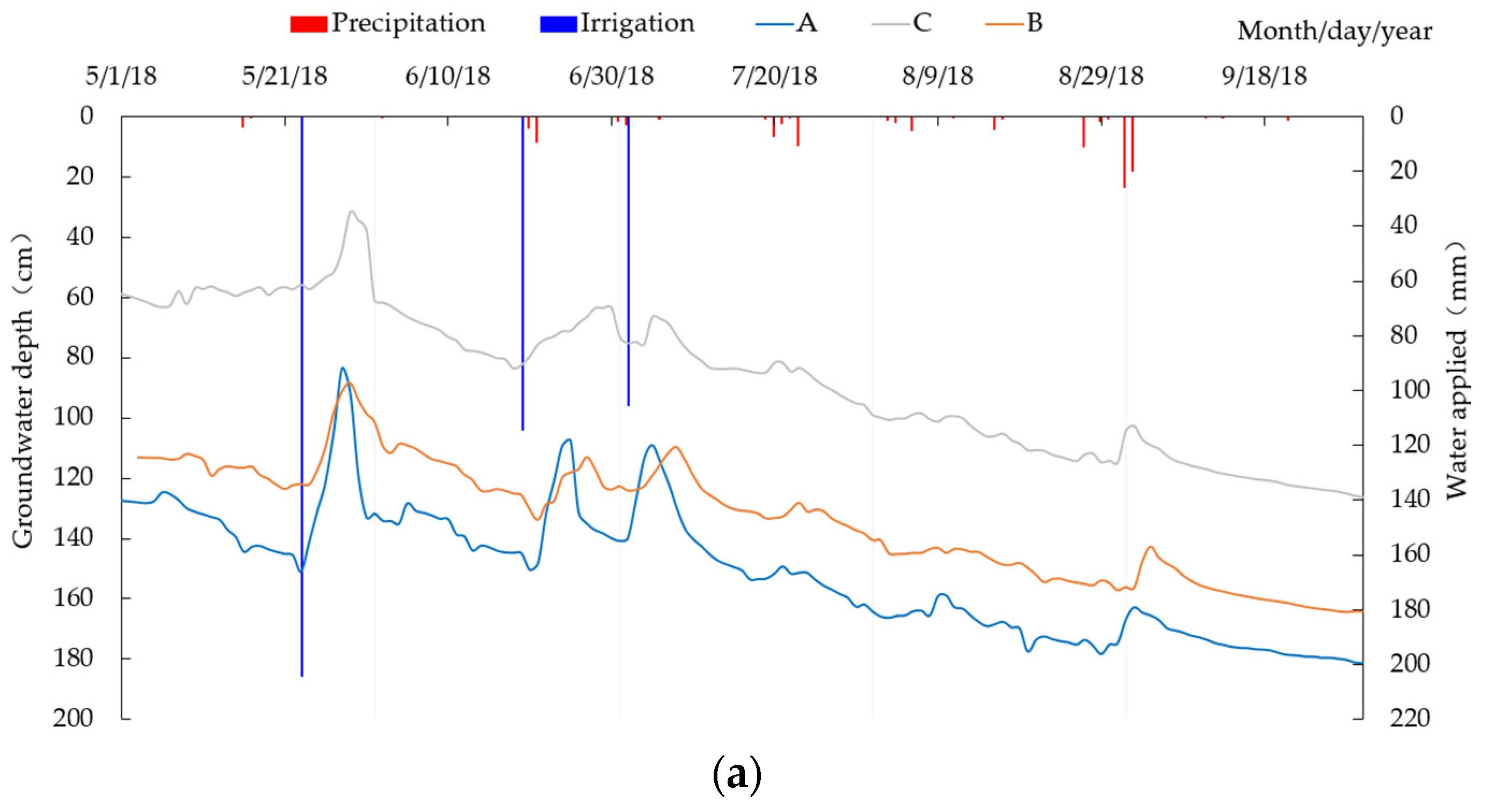 Sustainability 14 14410 g004a Sustainability 14 14410 g004a