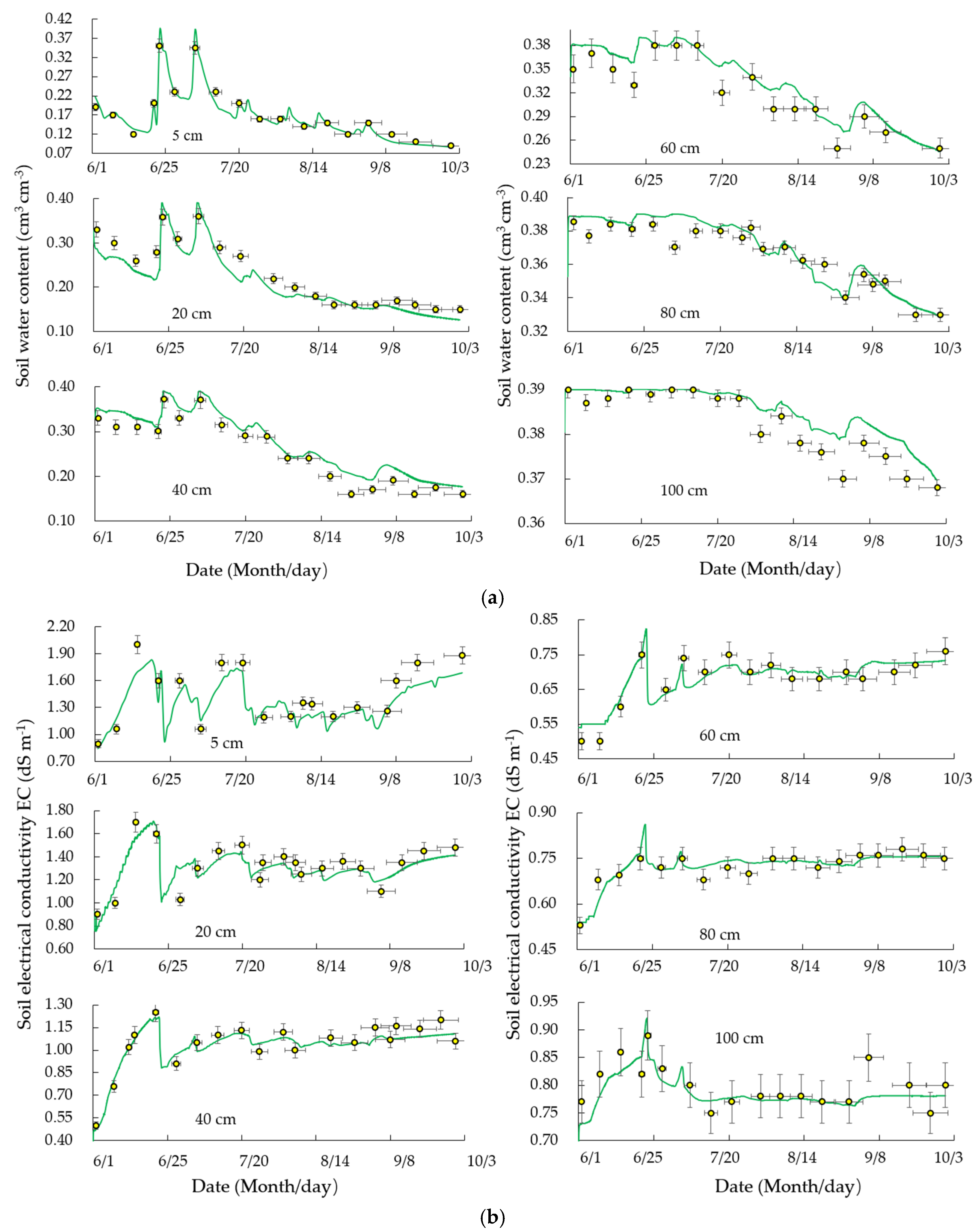 Sustainability 14 14410 g006 Sustainability 14 14410 g006