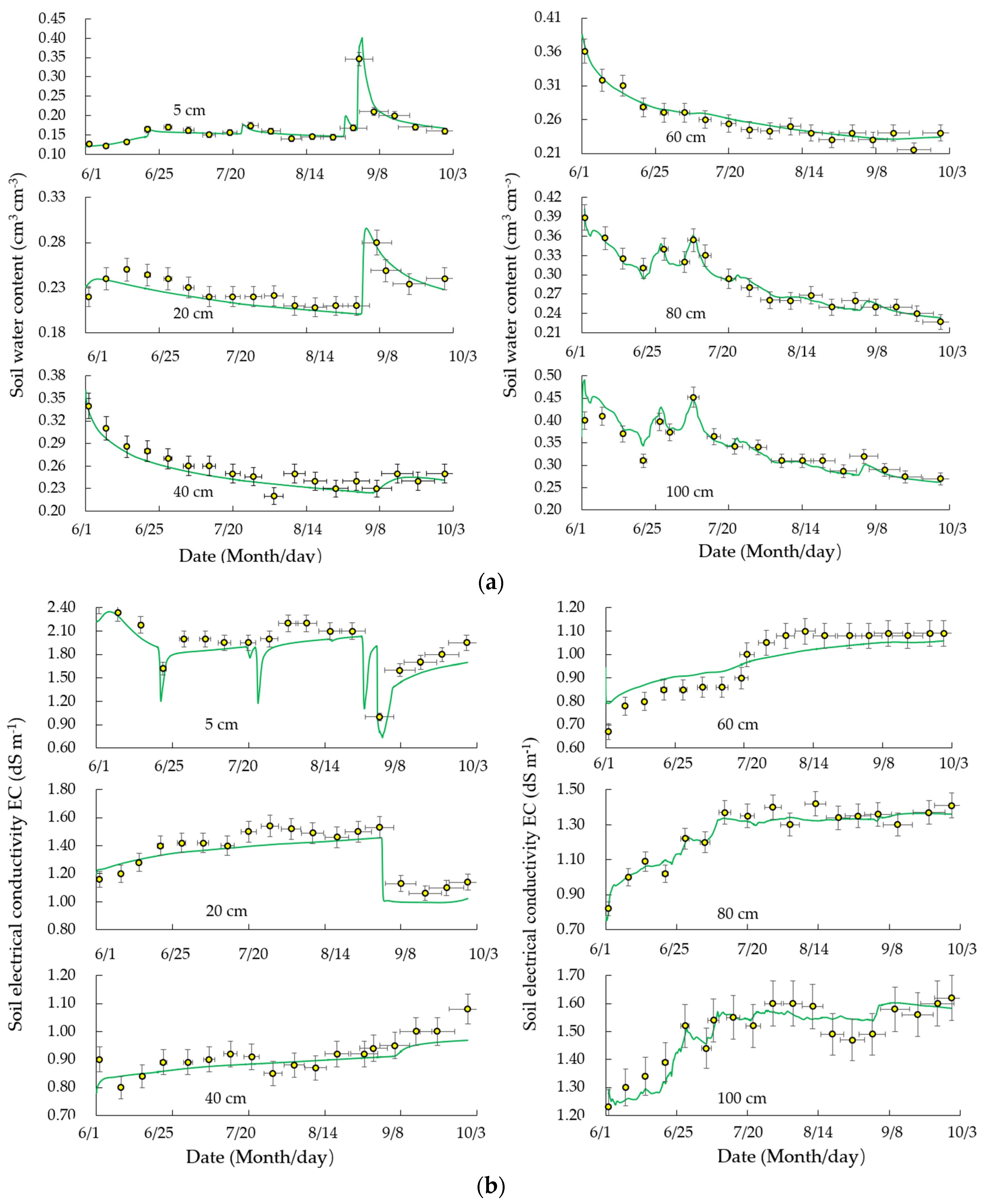 Sustainability 14 14410 g007 Sustainability 14 14410 g007