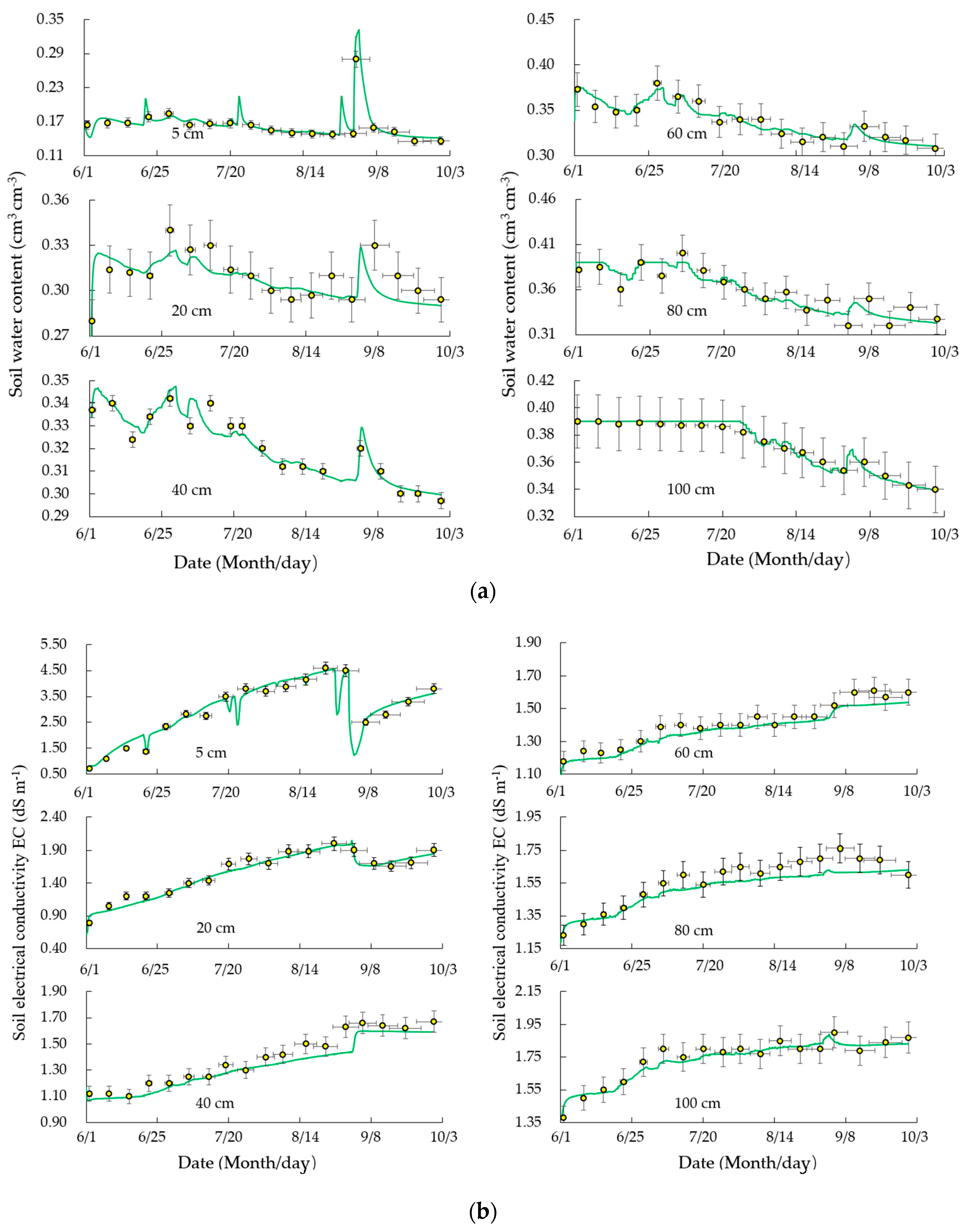 Sustainability 14 14410 g008 Sustainability 14 14410 g008