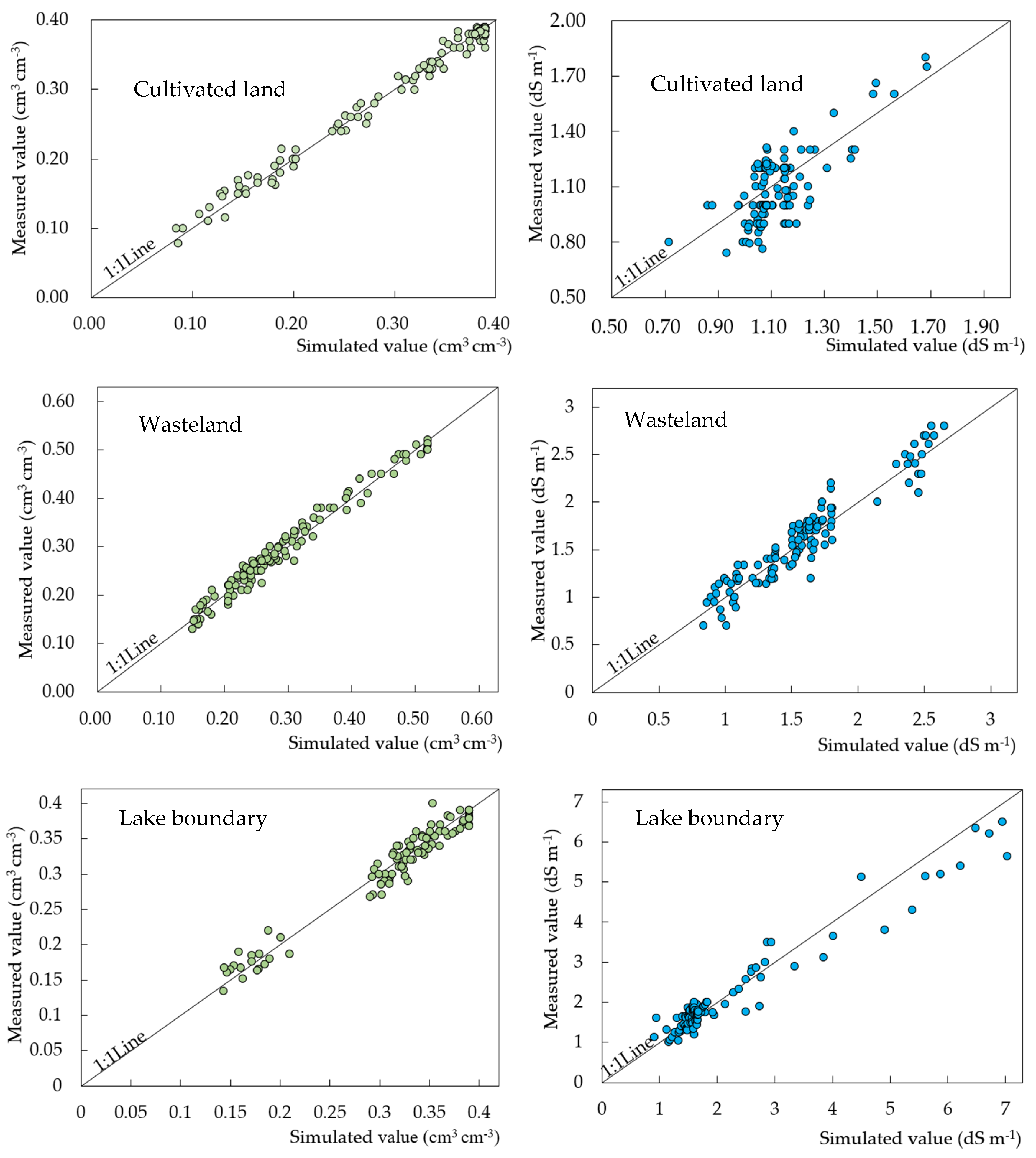Sustainability 14 14410 g009 Sustainability 14 14410 g009