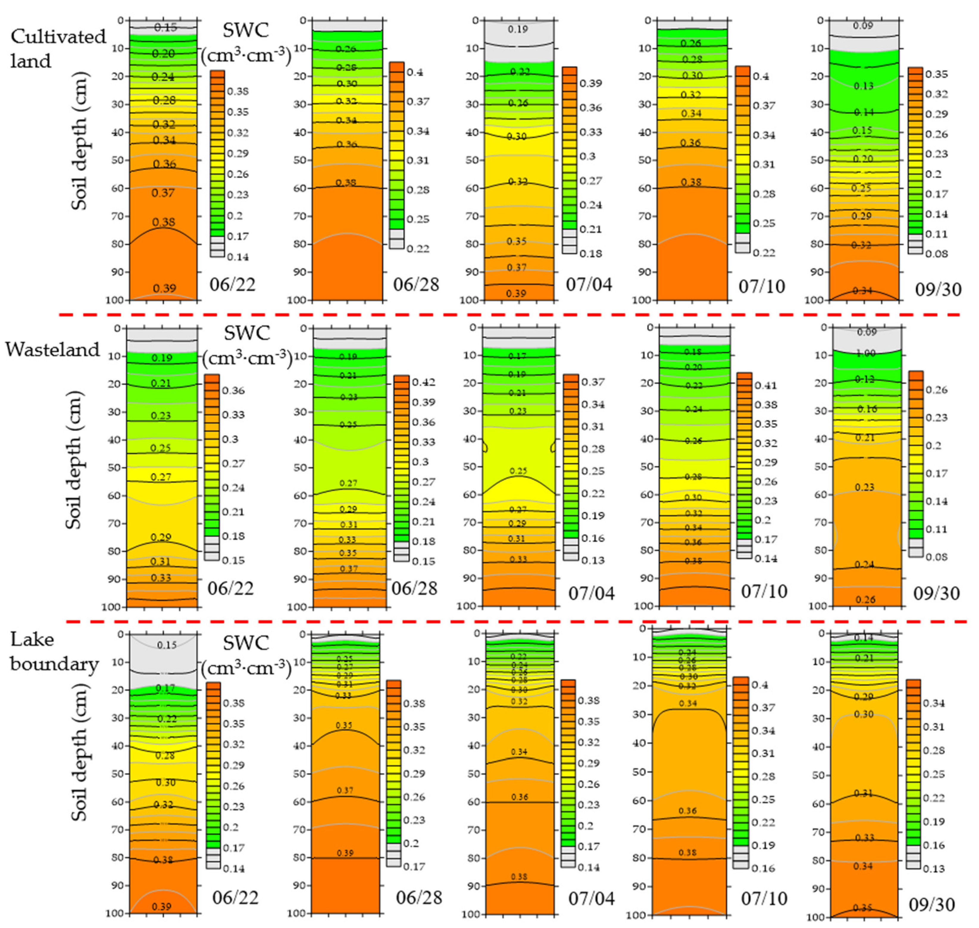 Sustainability 14 14410 g010 Sustainability 14 14410 g010