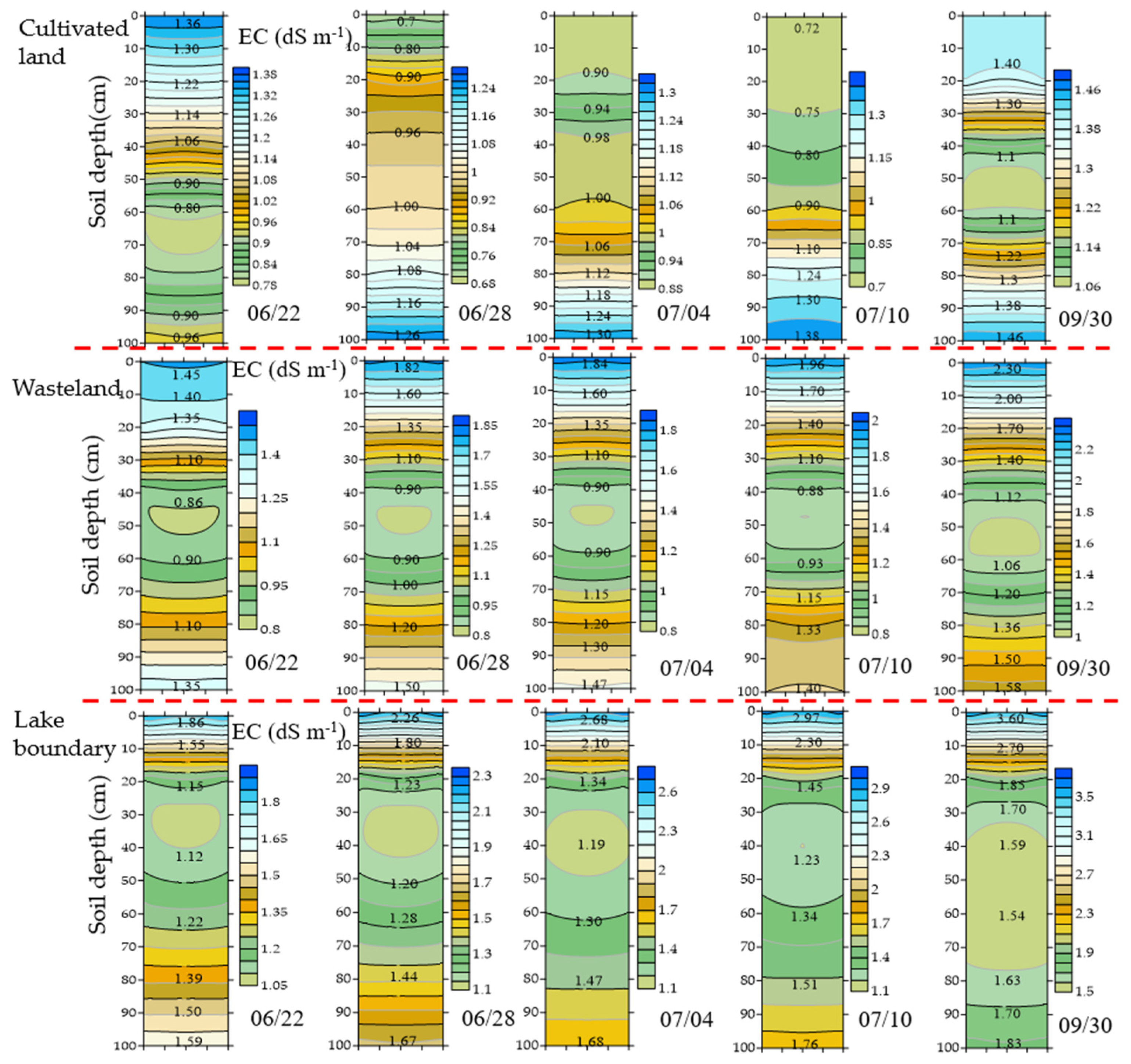 Sustainability 14 14410 g011 Sustainability 14 14410 g011