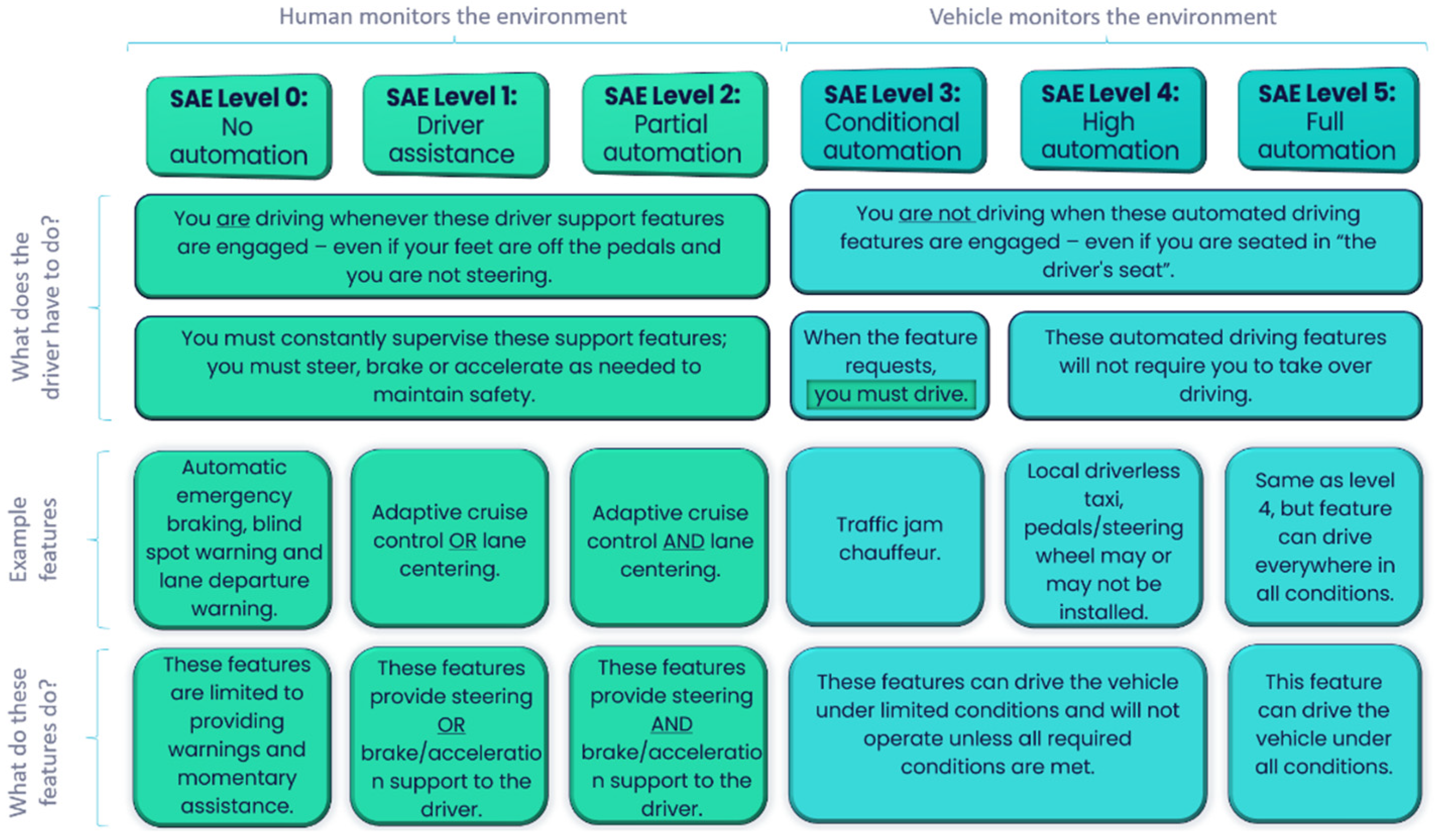 Sustainability 14 14411 g003