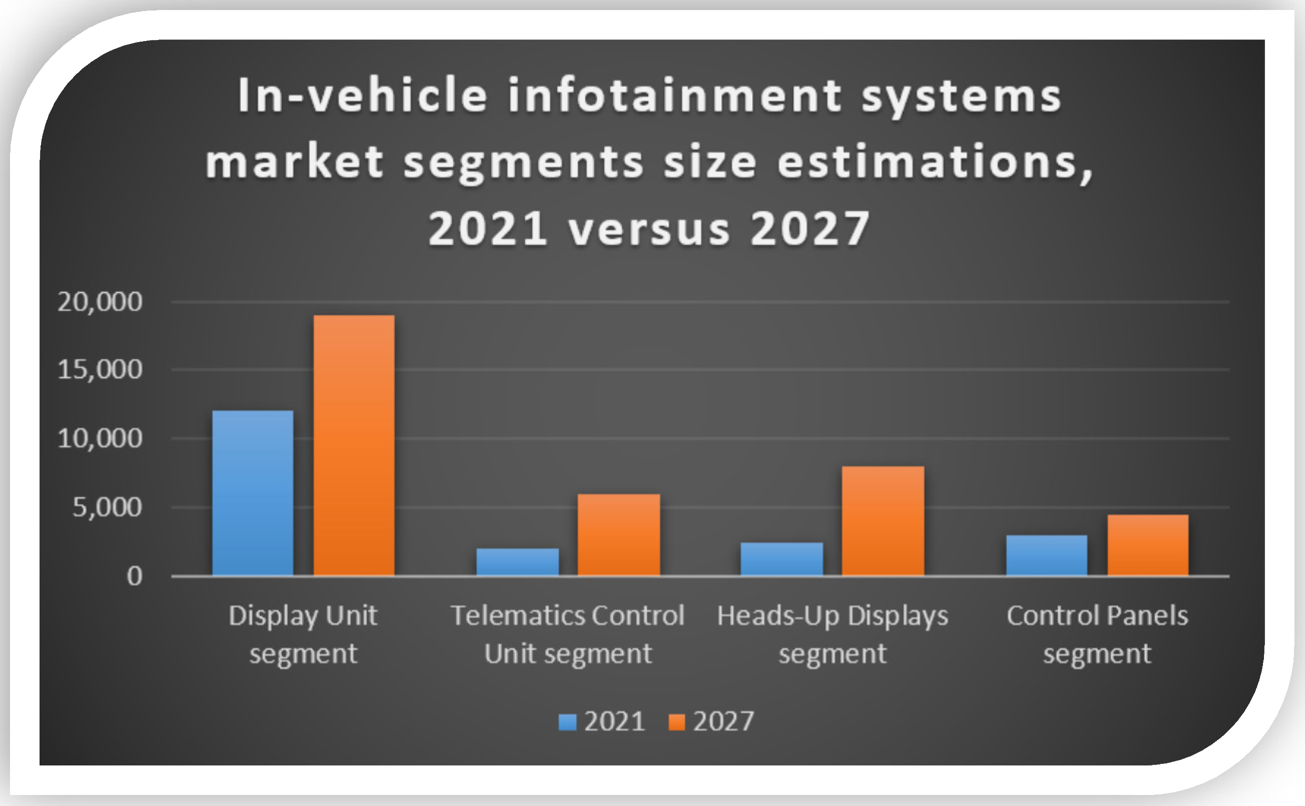Sustainability 14 14411 g005