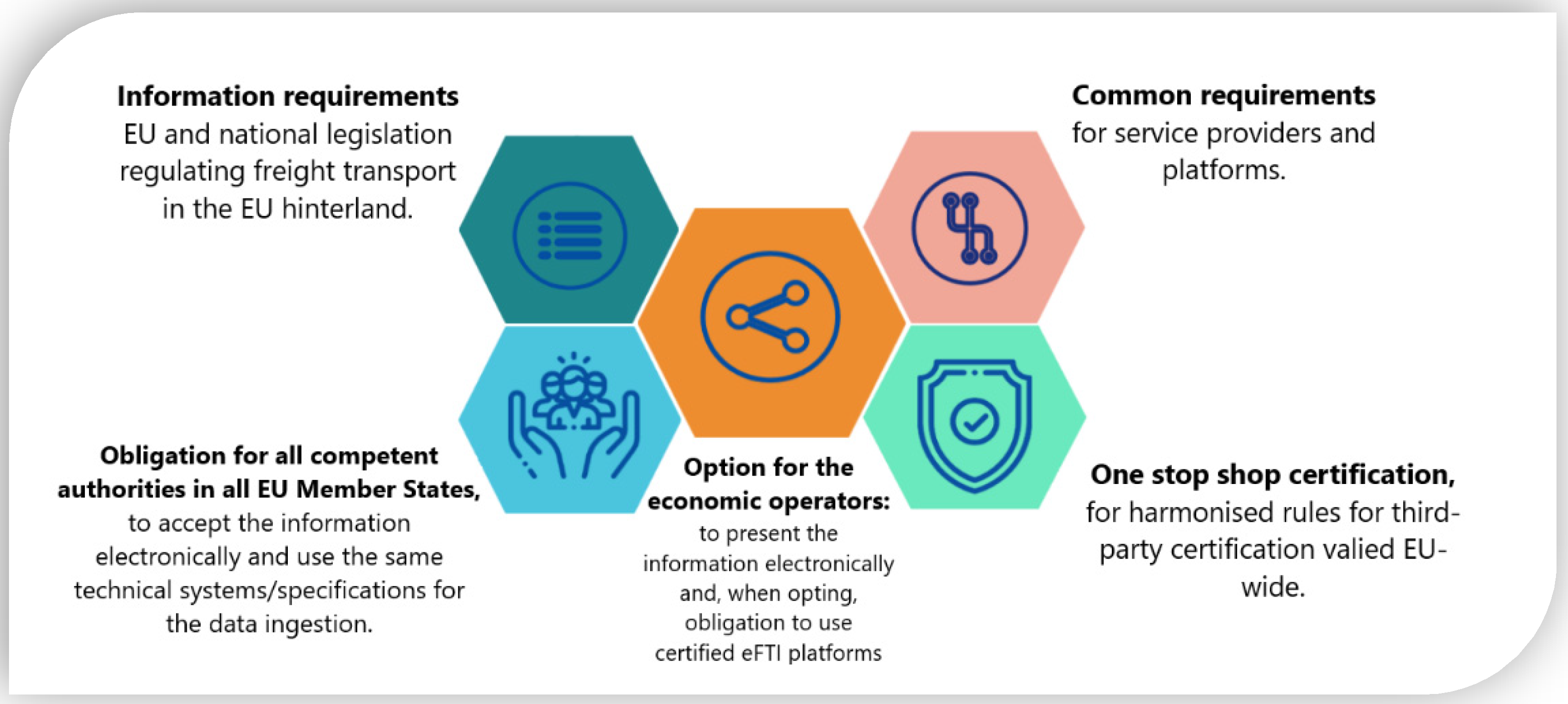 Sustainability 14 14411 g006