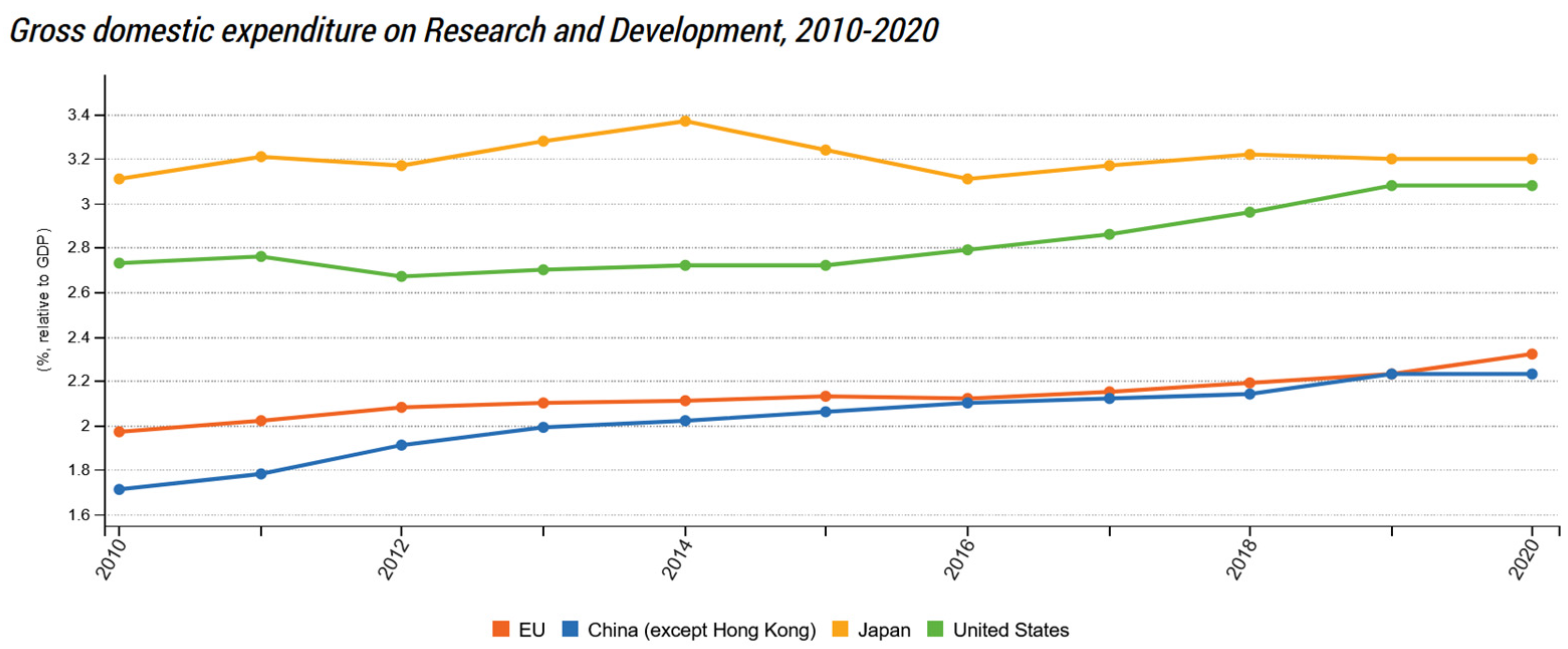 Sustainability 14 14411 g007