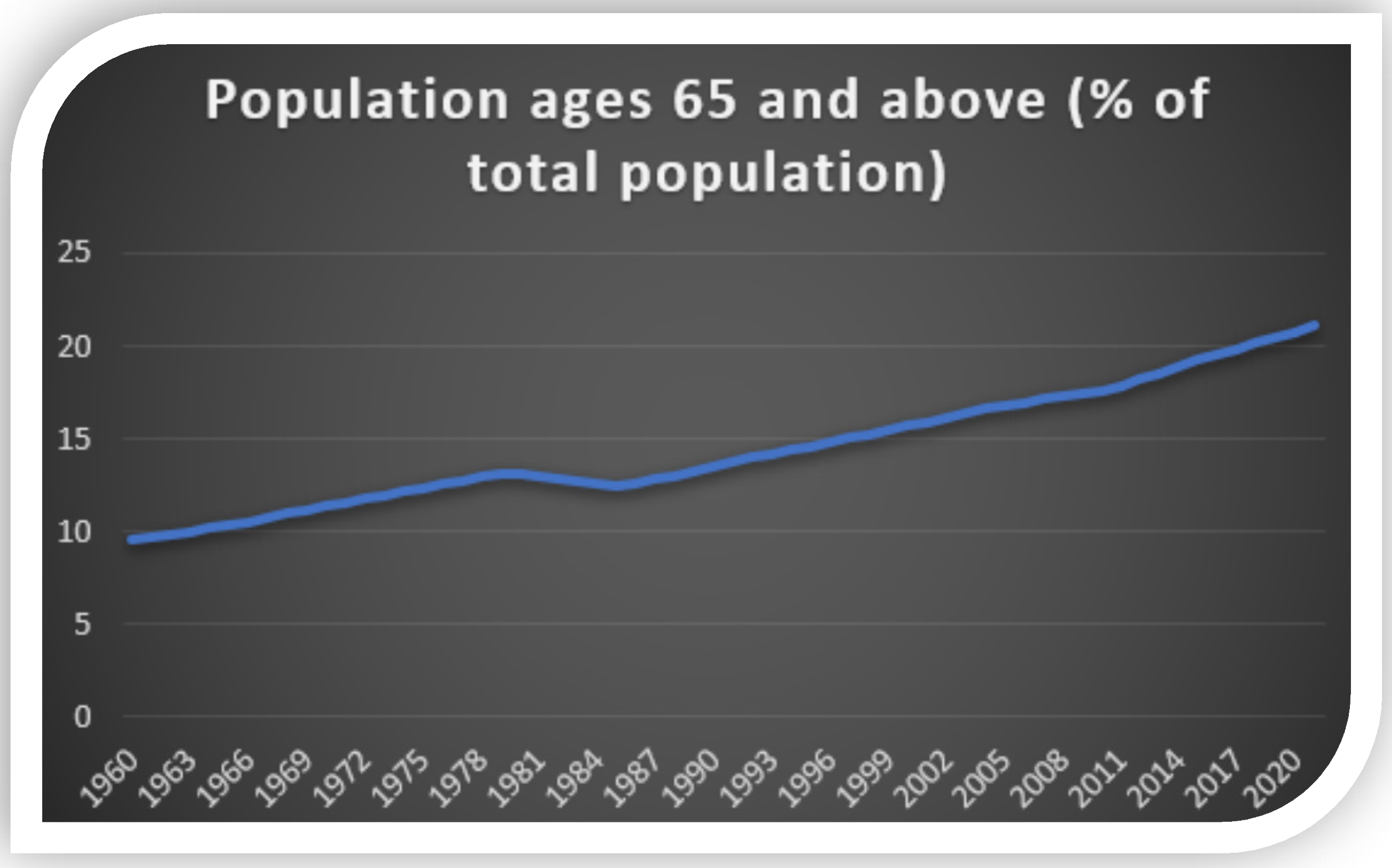 Sustainability 14 14411 g010