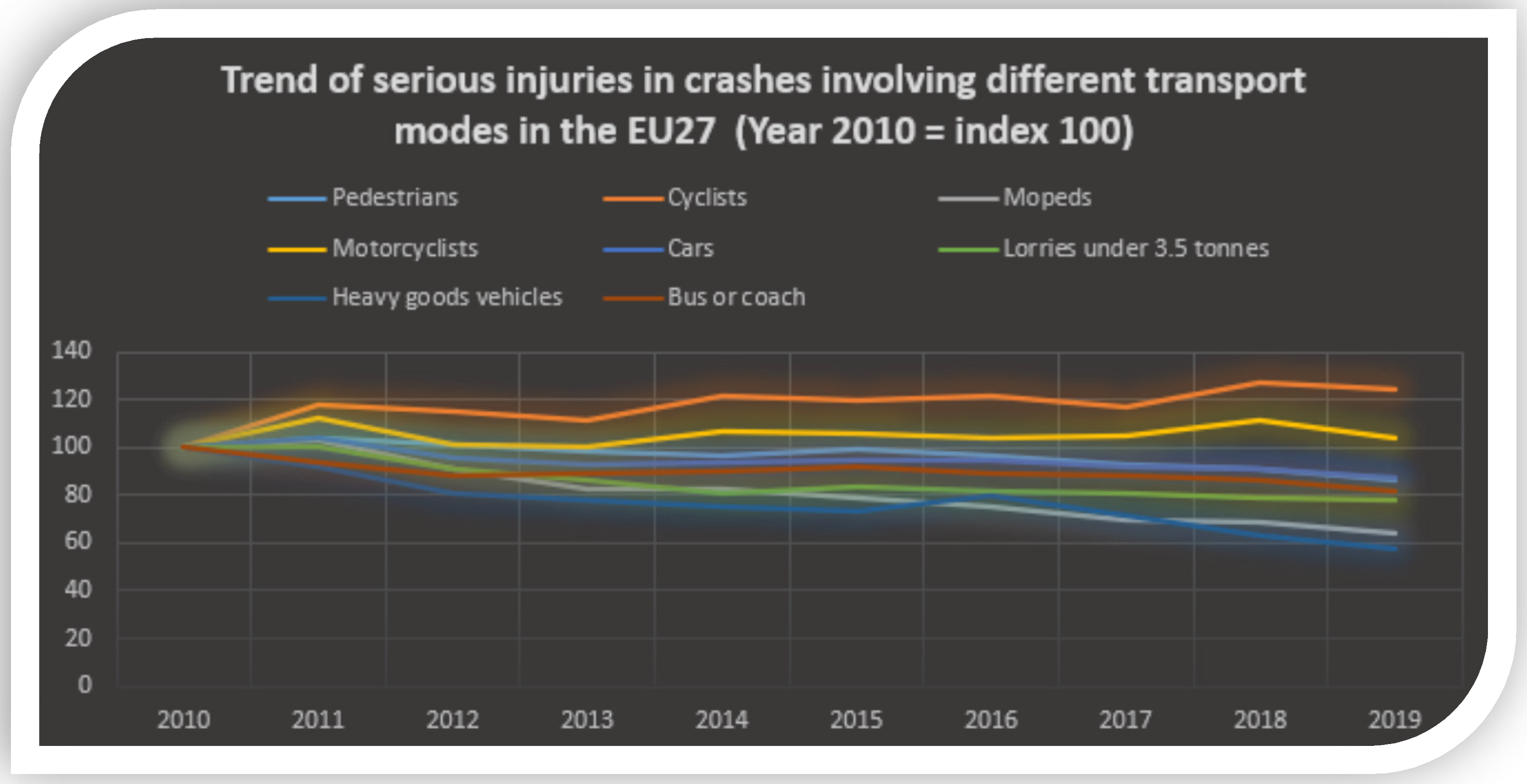 Sustainability 14 14411 g011