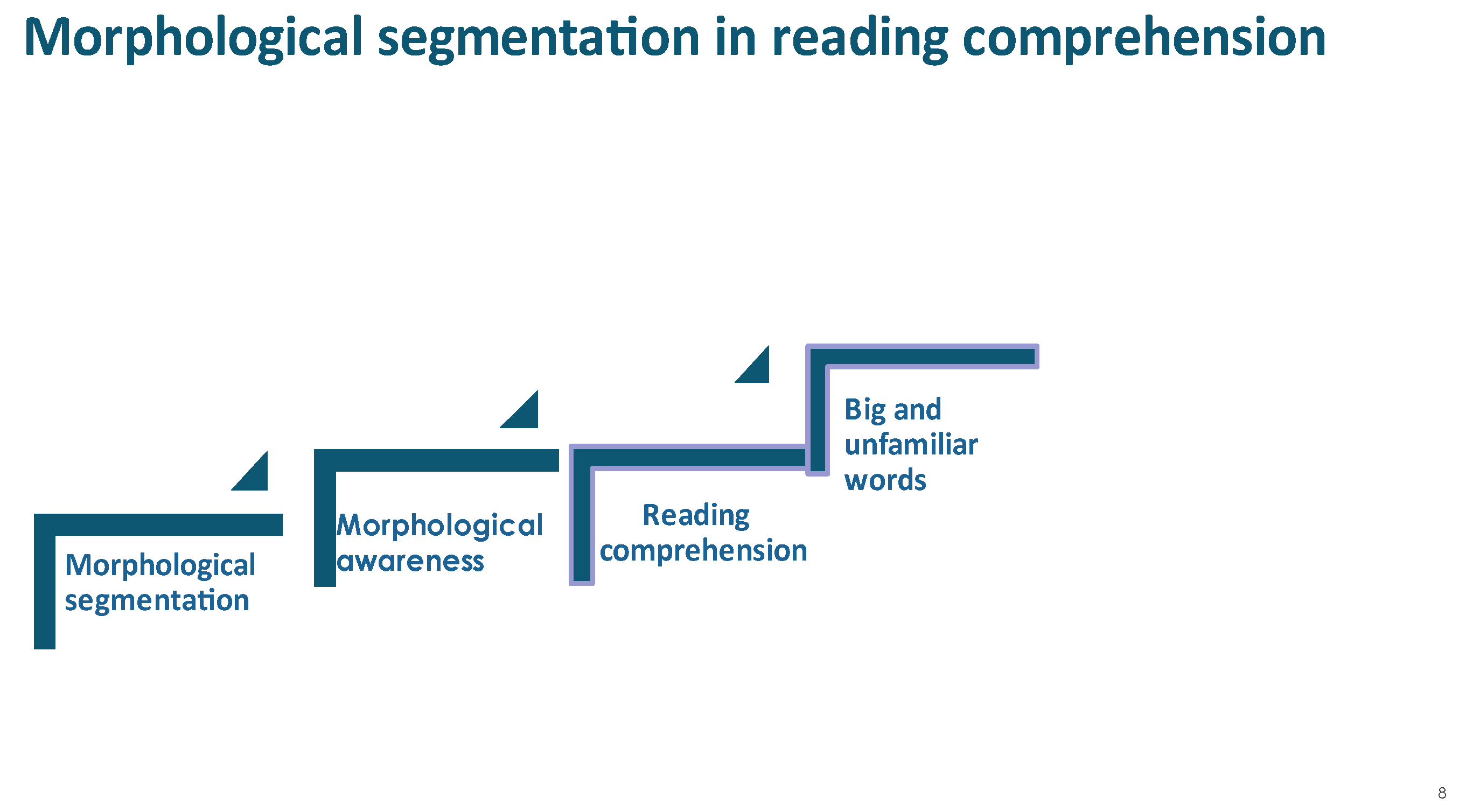 Sustainability 14 14412 g002 Sustainability 14 14412 g002