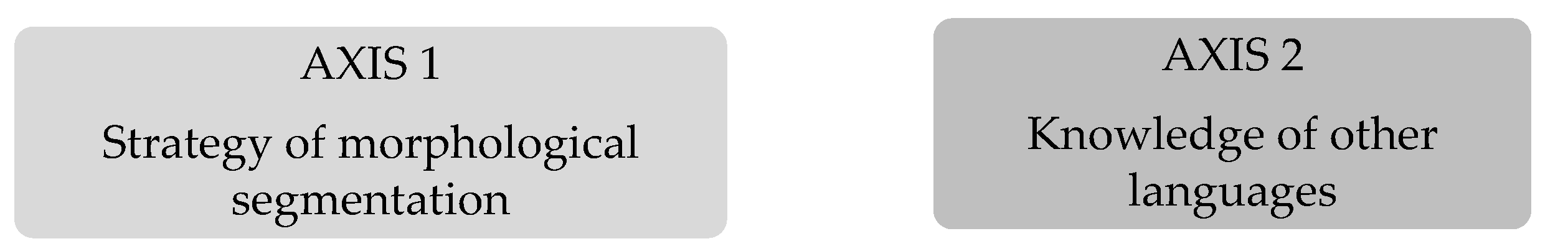 Sustainability 14 14412 g005 Sustainability 14 14412 g005